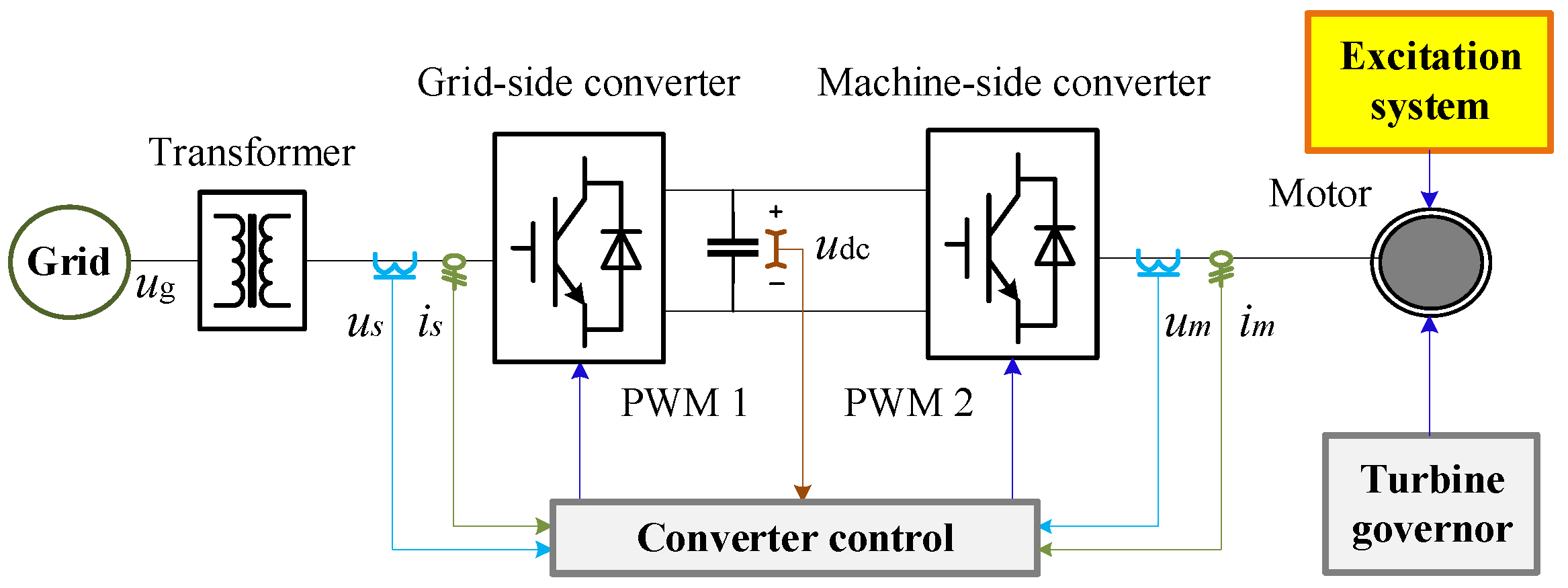 Electronics 13 00505 g011