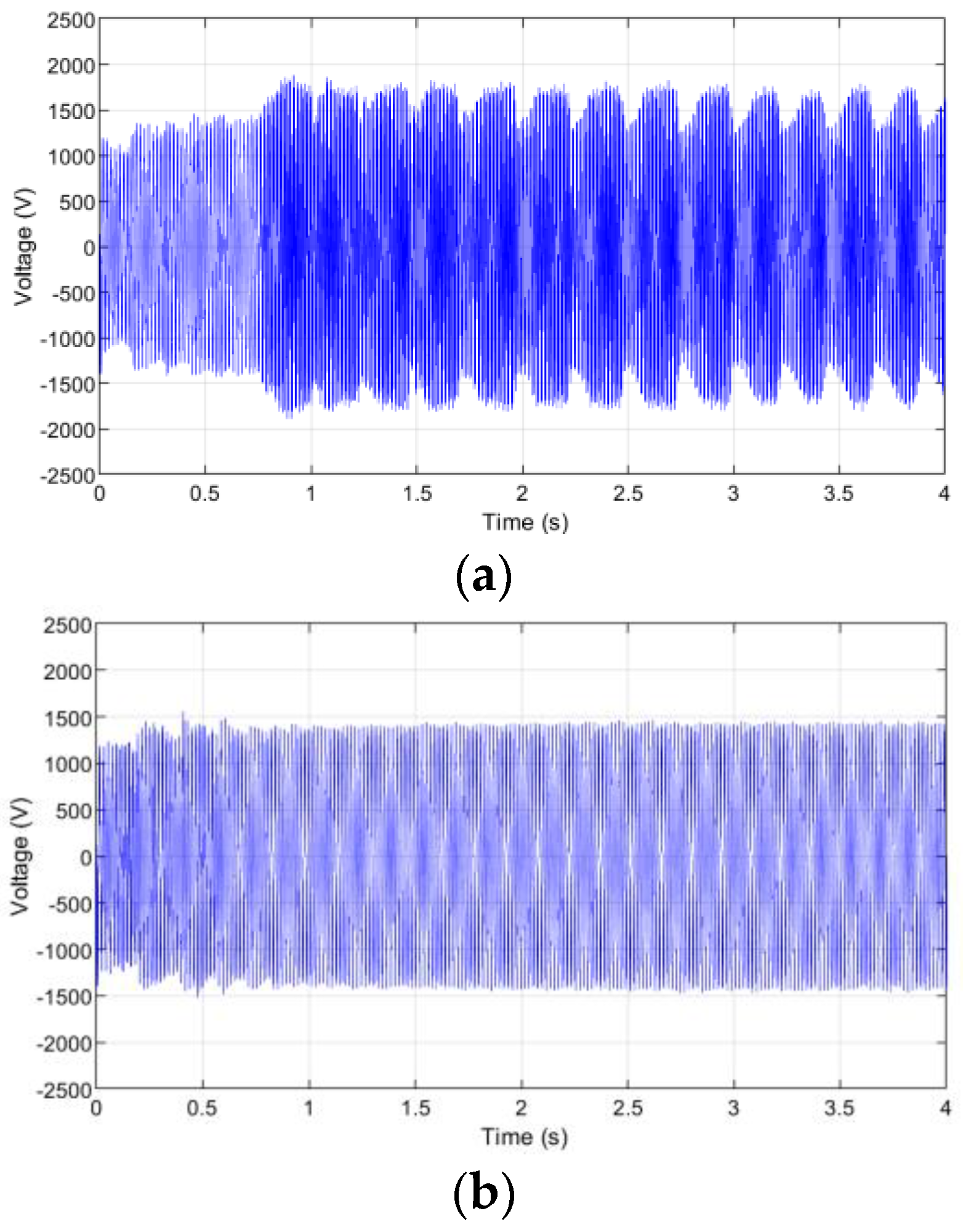Electronics 13 00505 g014