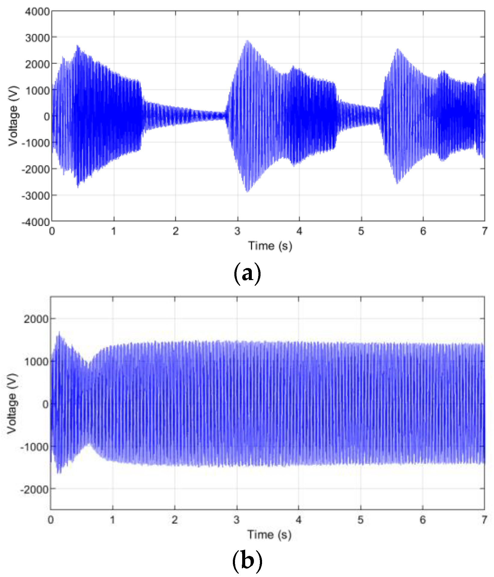 Electronics 13 00505 g016