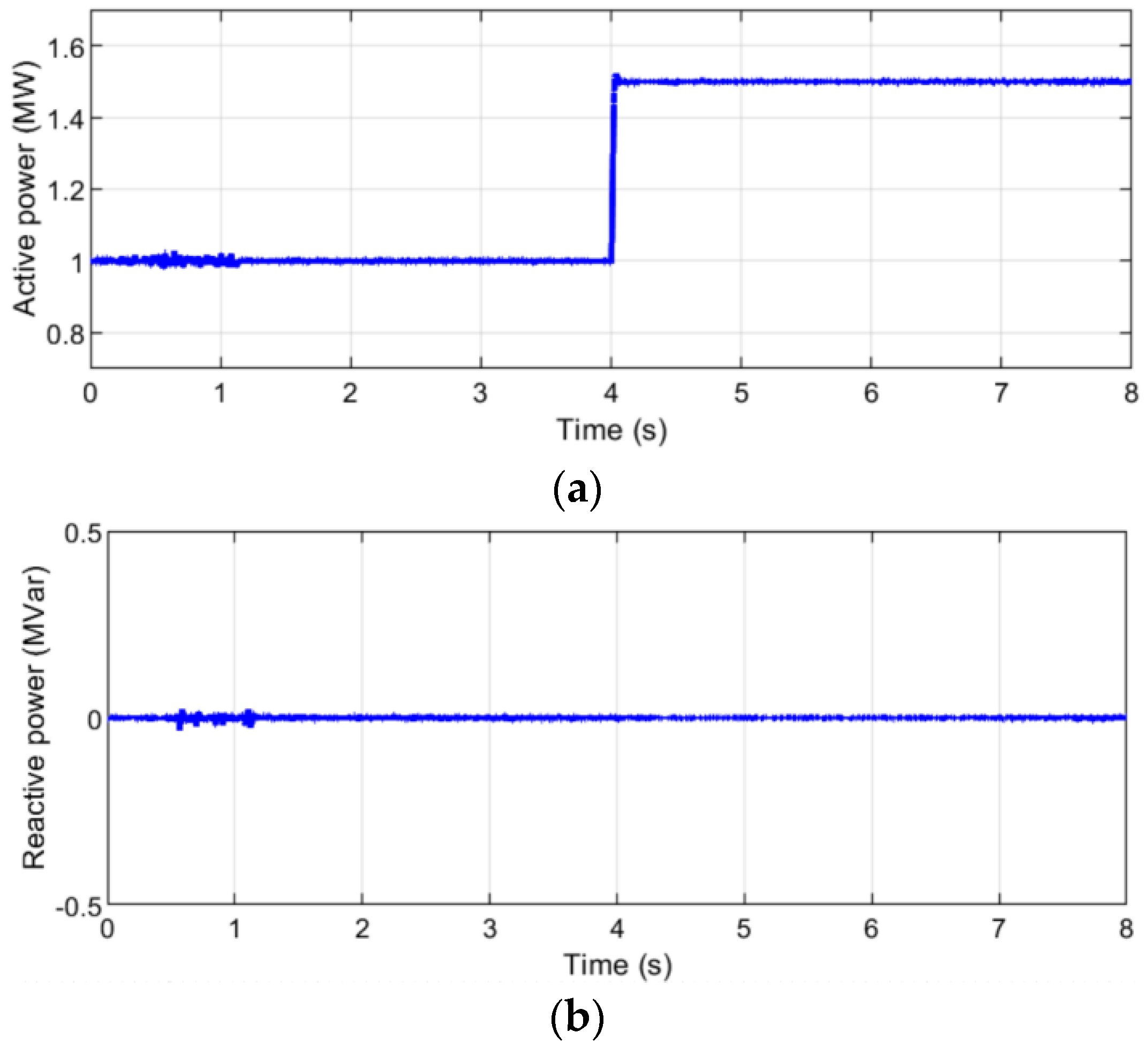Electronics 13 00505 g022