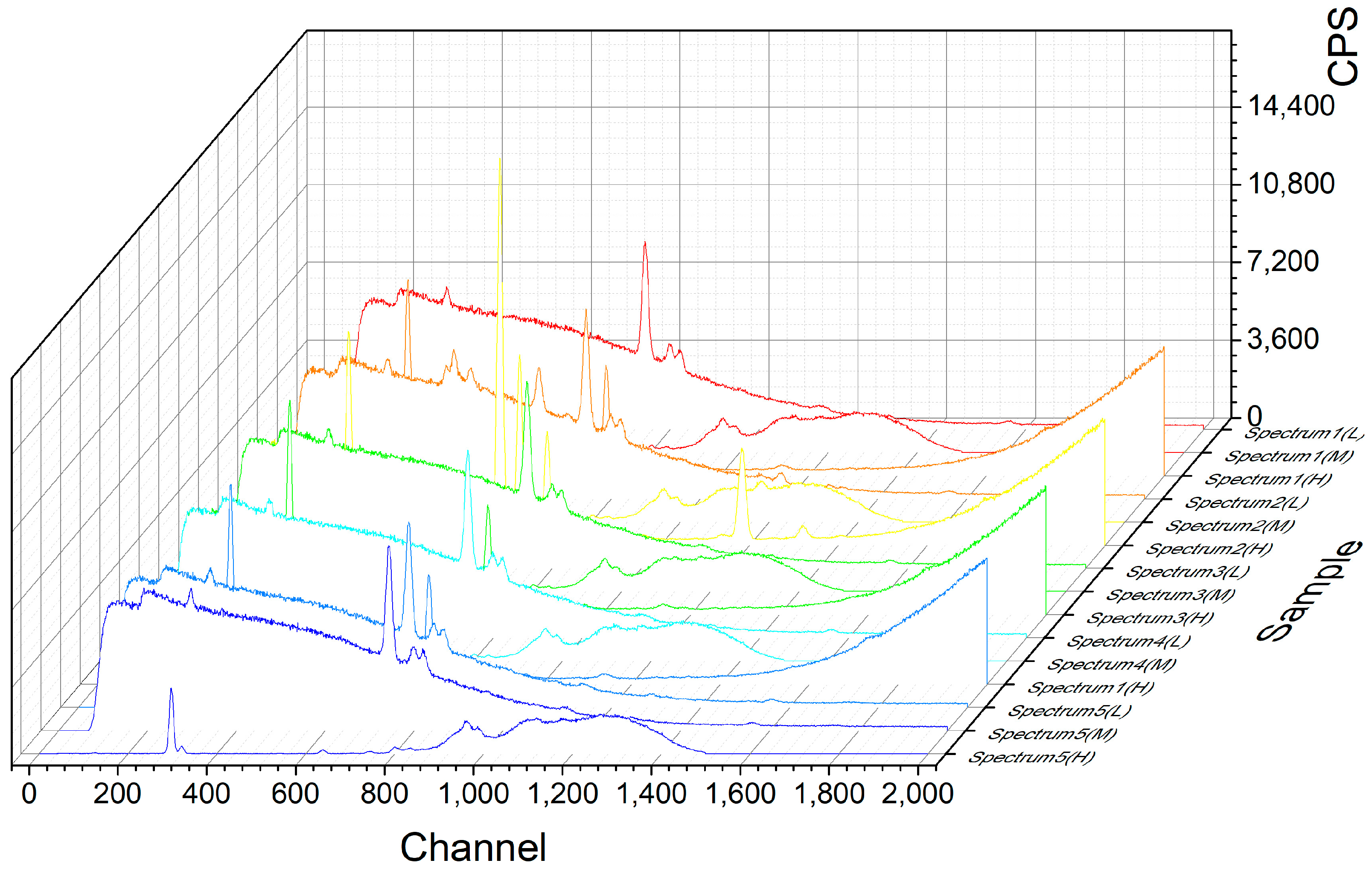 Electronics 13 00507 g002