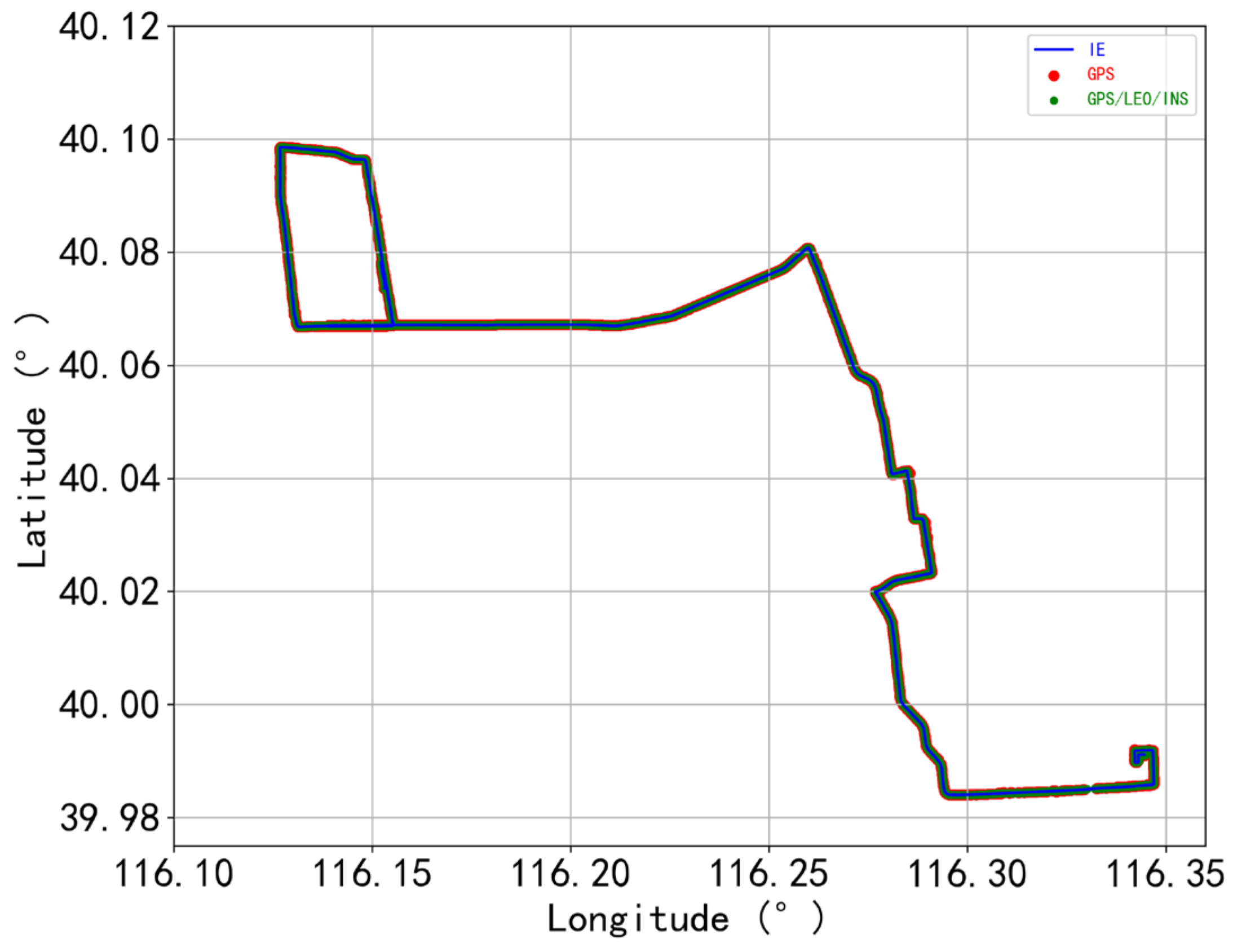 Electronics 13 00508 g002