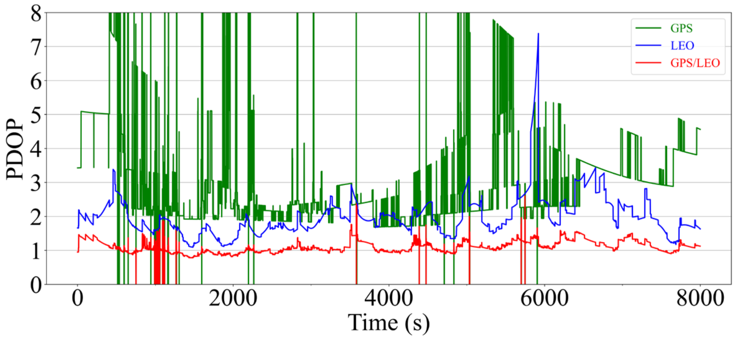 Electronics 13 00508 g004