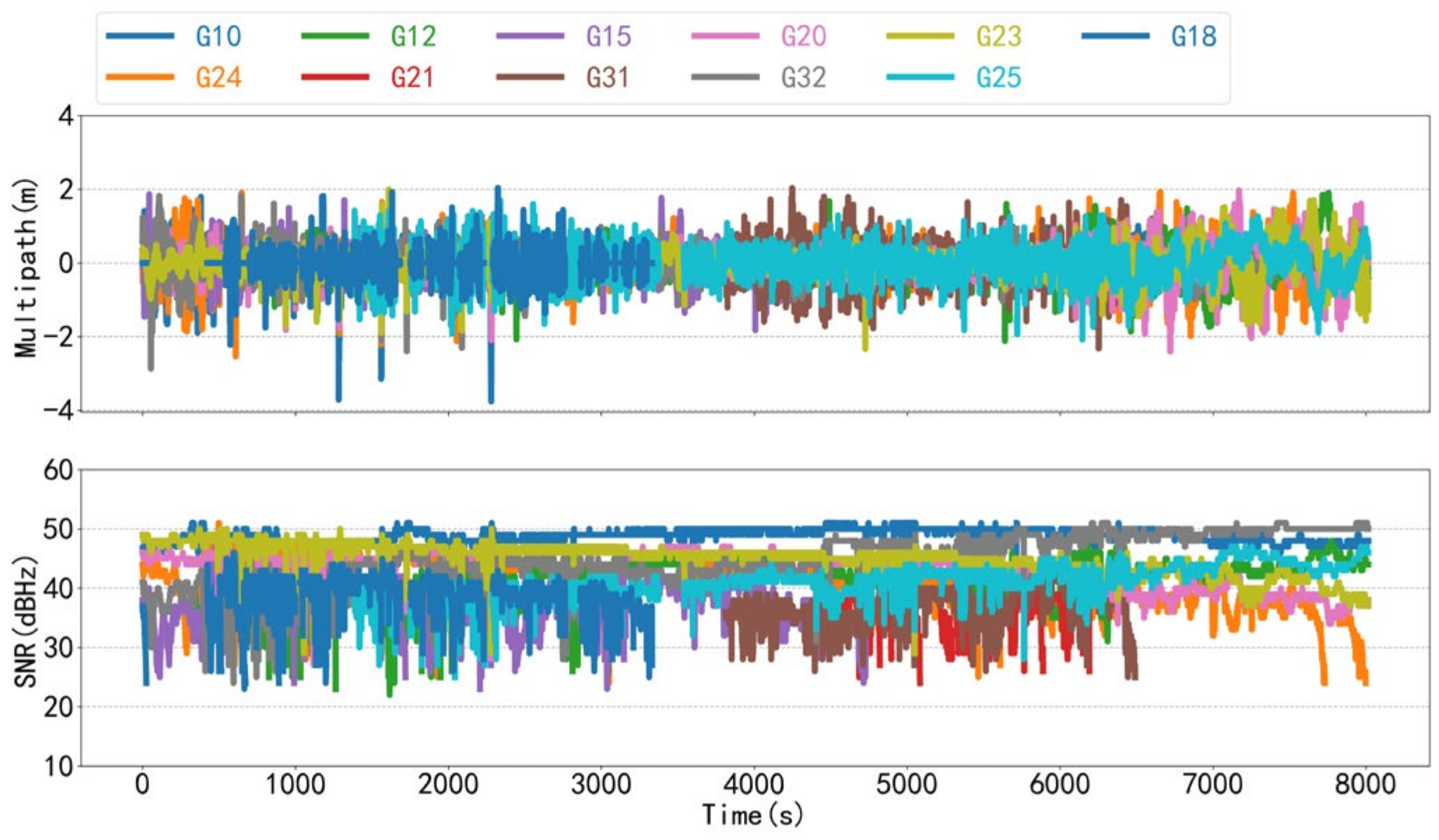 Electronics 13 00508 g005