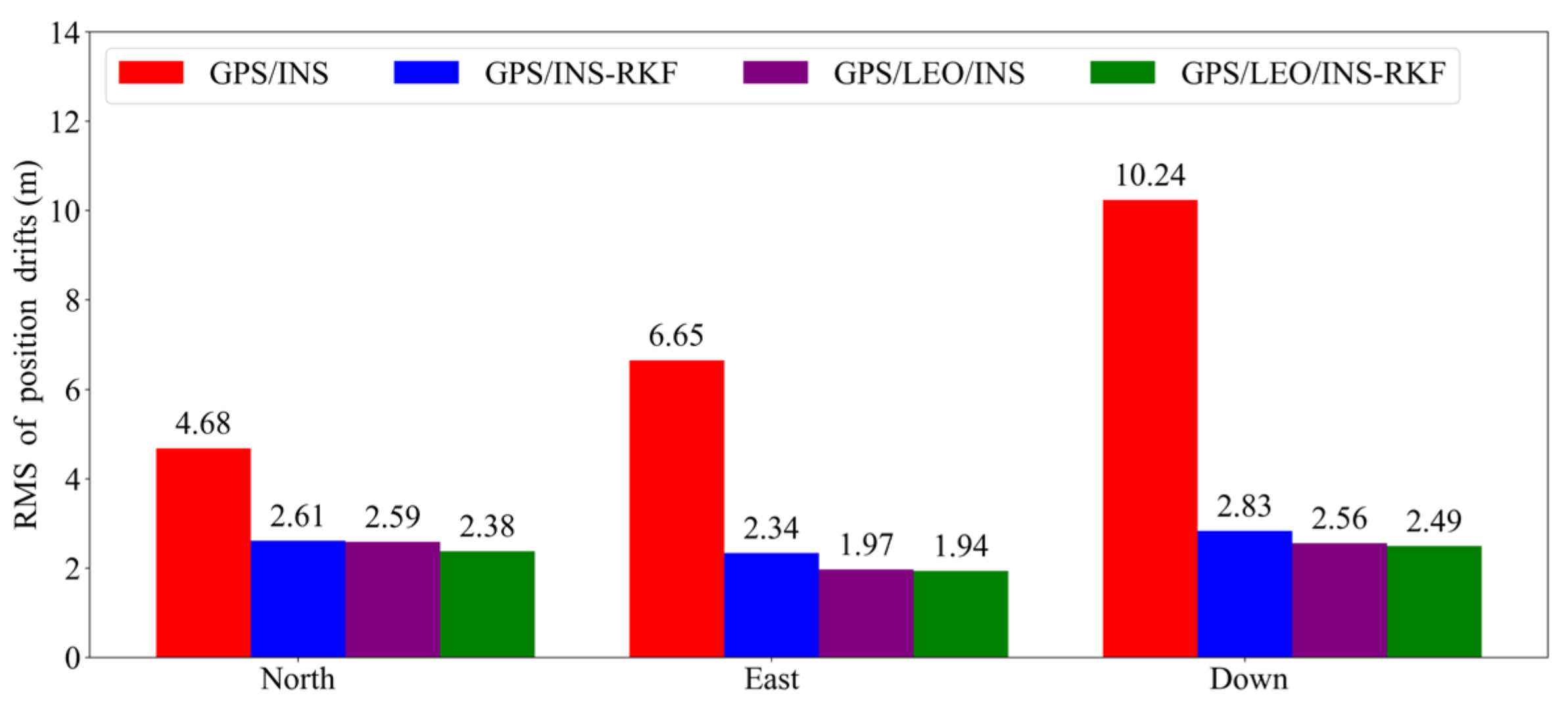 Electronics 13 00508 g008