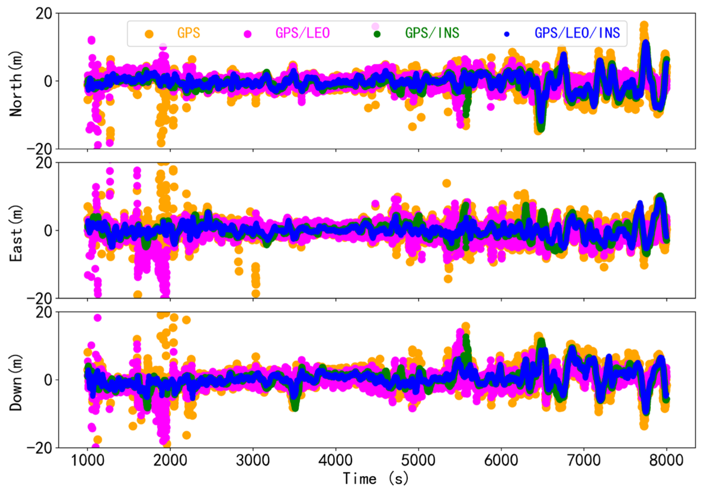 Electronics 13 00508 g009