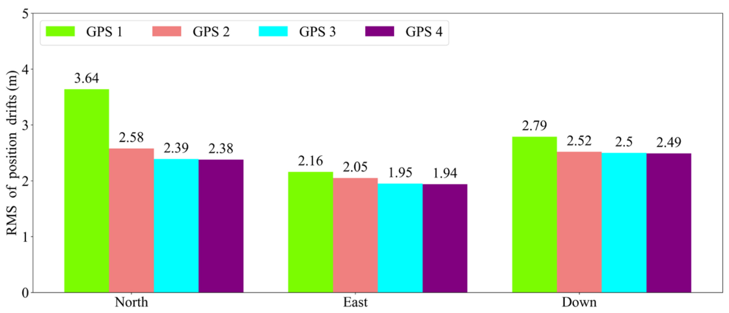 Electronics 13 00508 g014