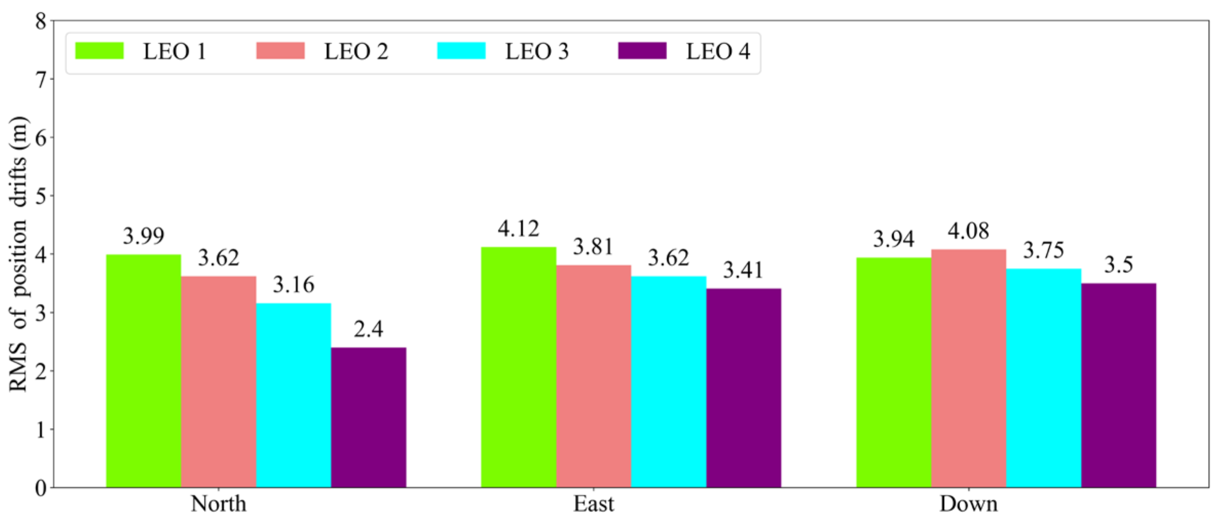 Electronics 13 00508 g016