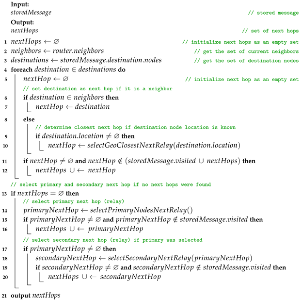 Electronics 13 00510 i005