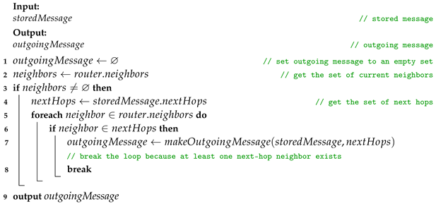 Electronics 13 00510 i013