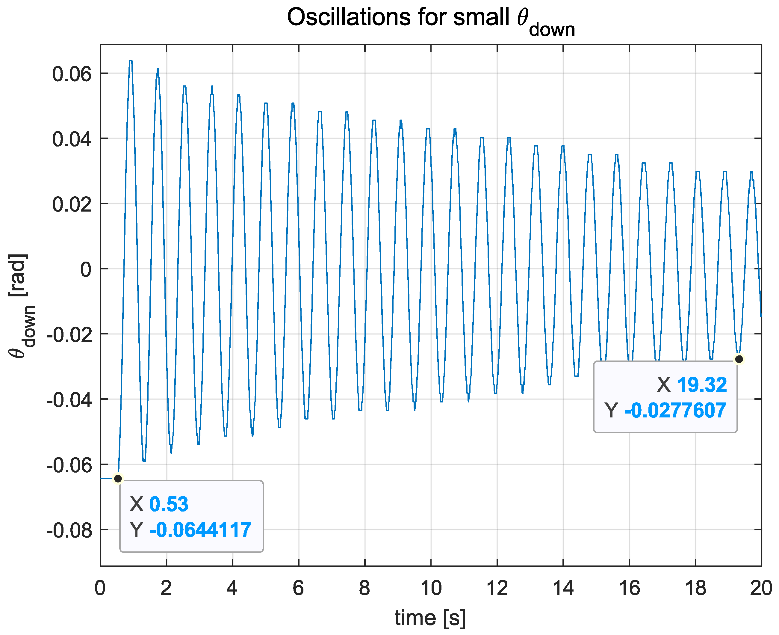 Electronics 13 00514 g004