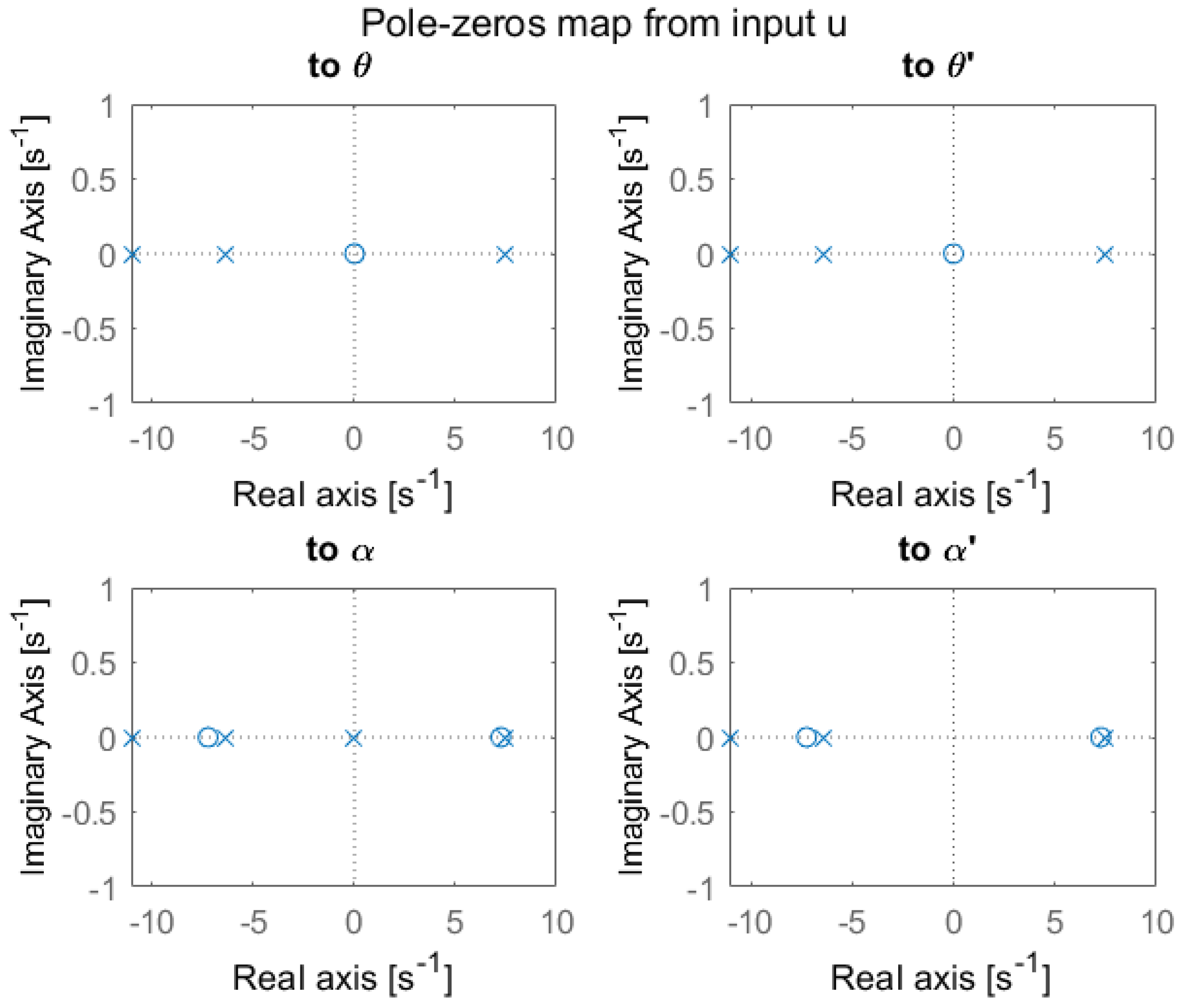 Electronics 13 00514 g009