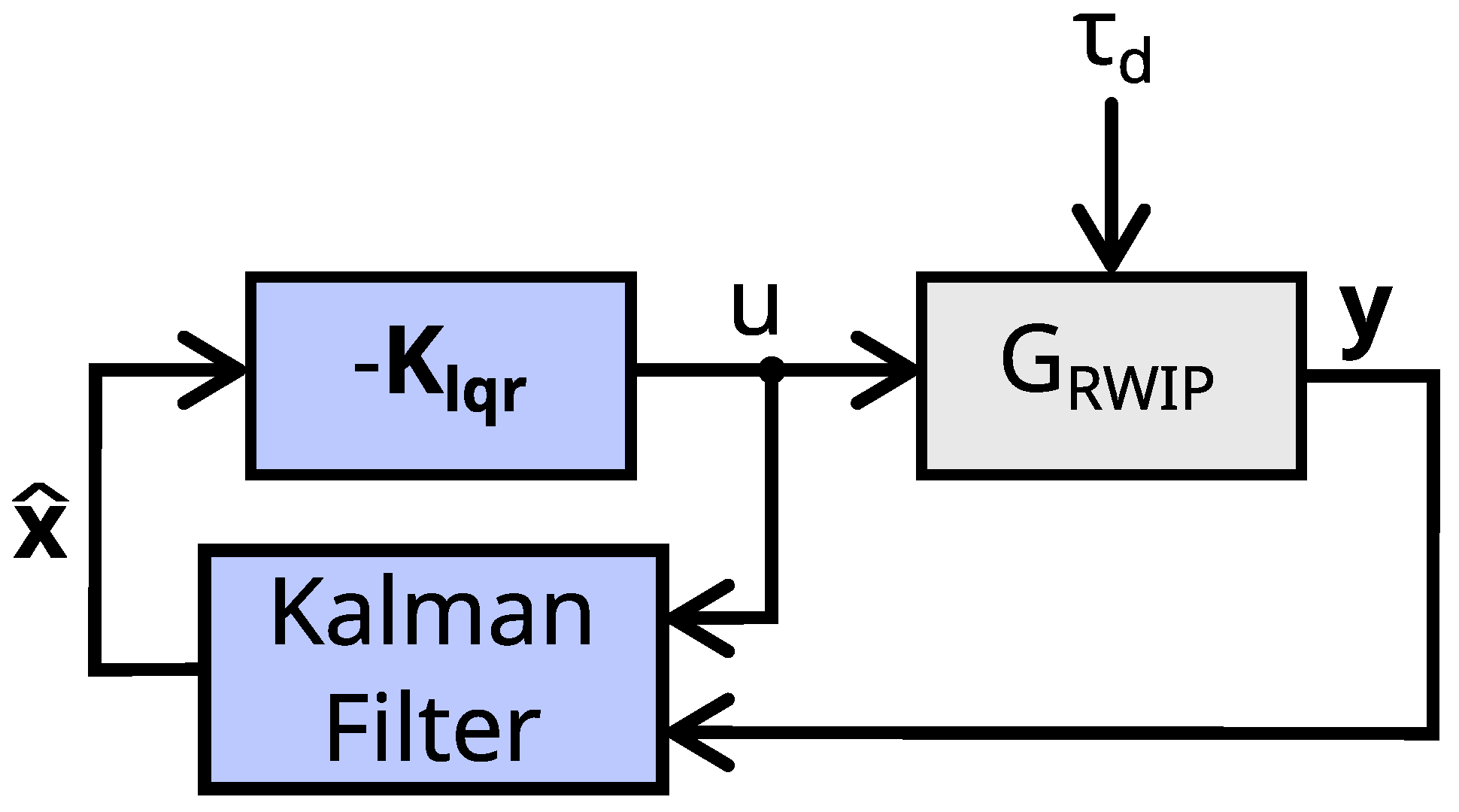 Electronics 13 00514 g013