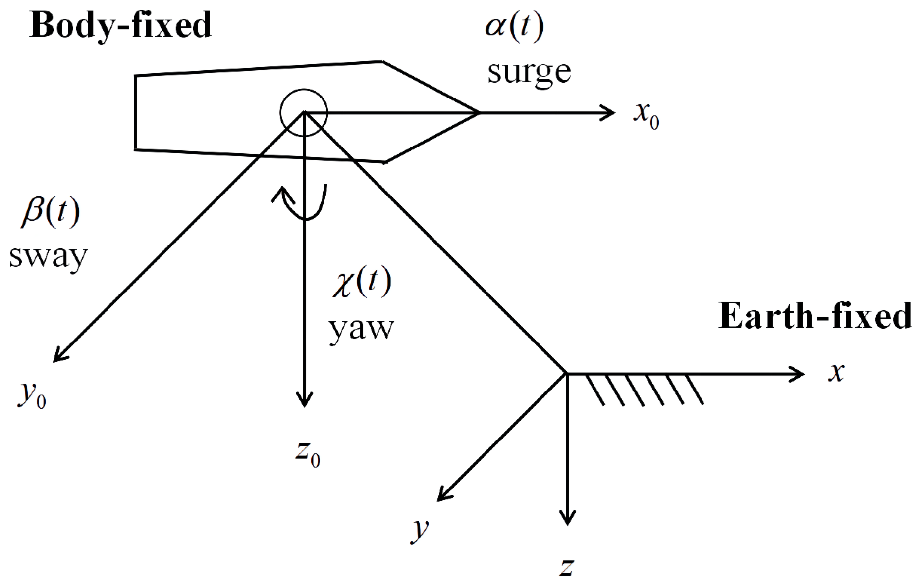 Electronics 13 00515 g001