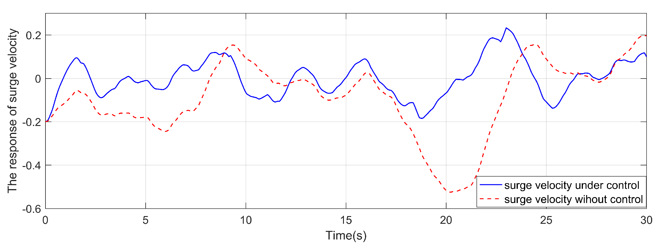 Electronics 13 00515 g009