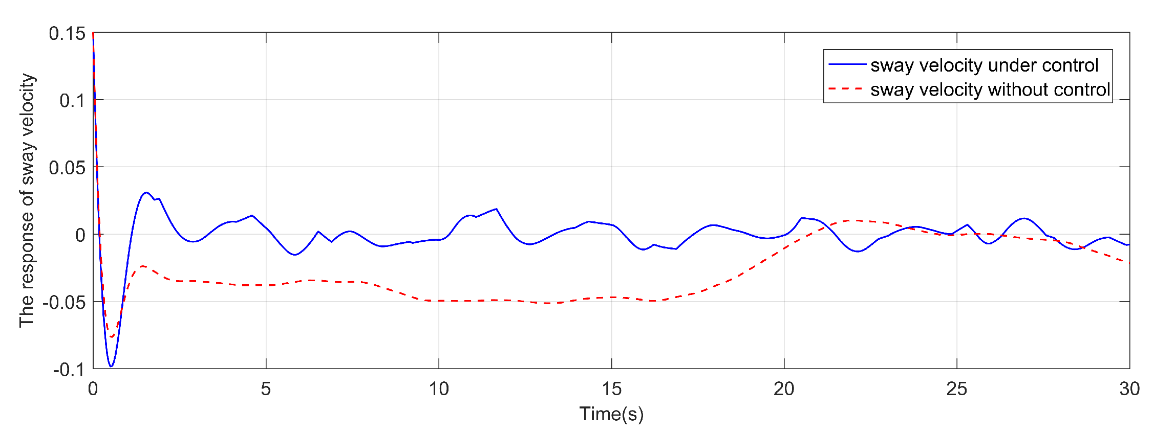 Electronics 13 00515 g010