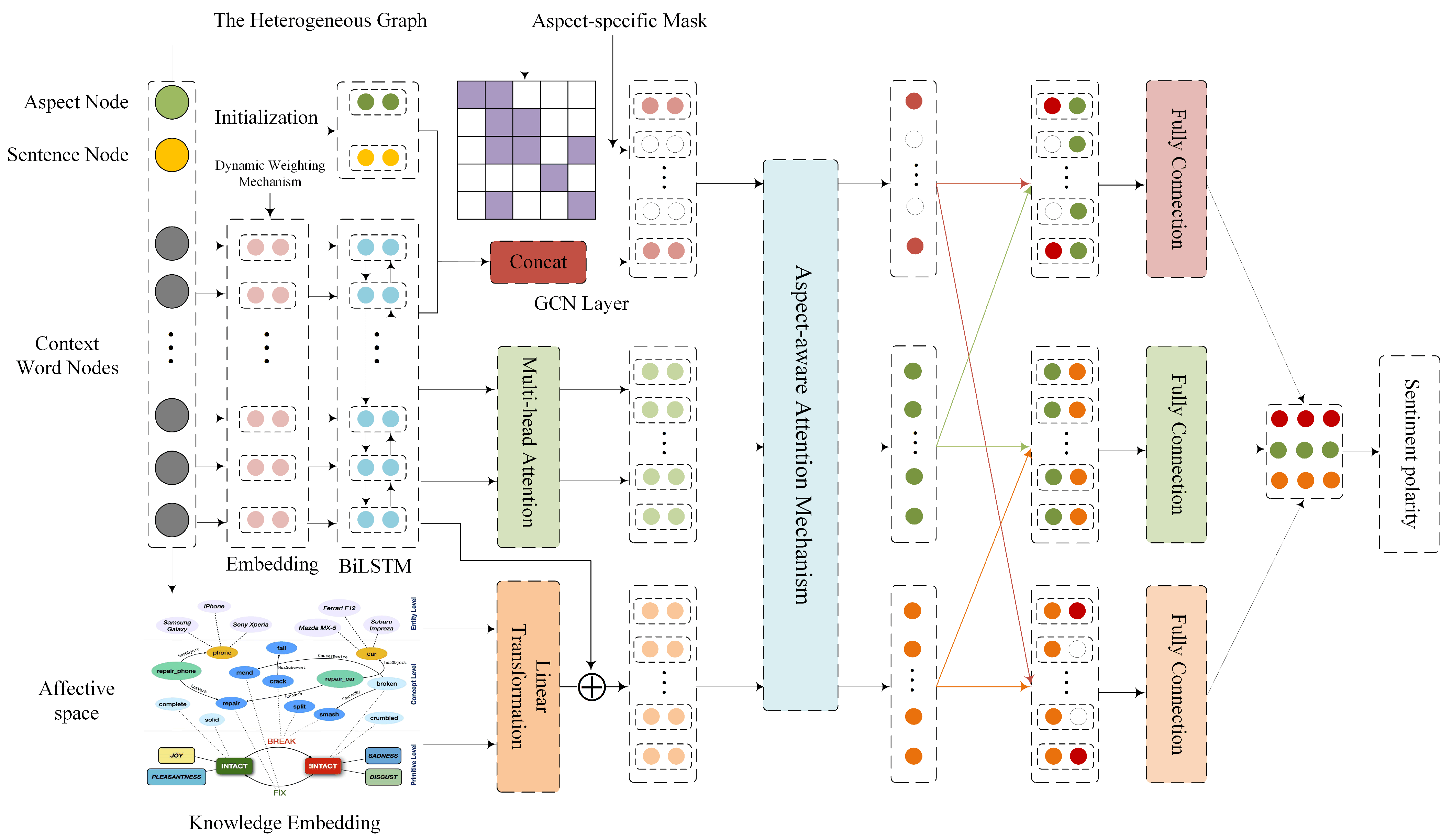 Electronics 13 00517 g002