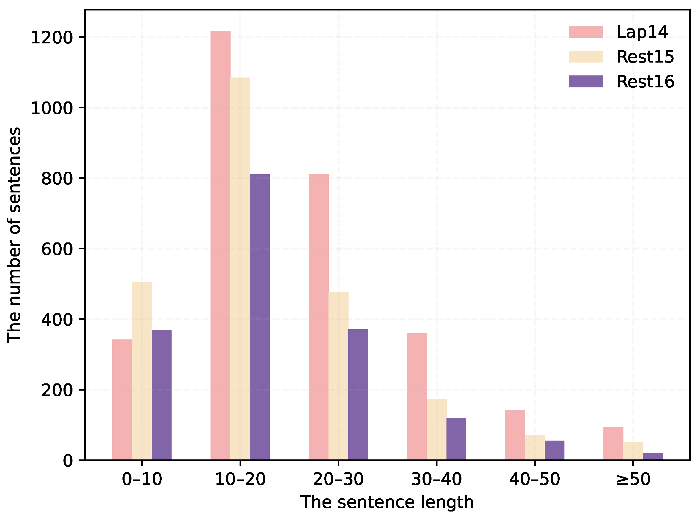 Electronics 13 00517 g004