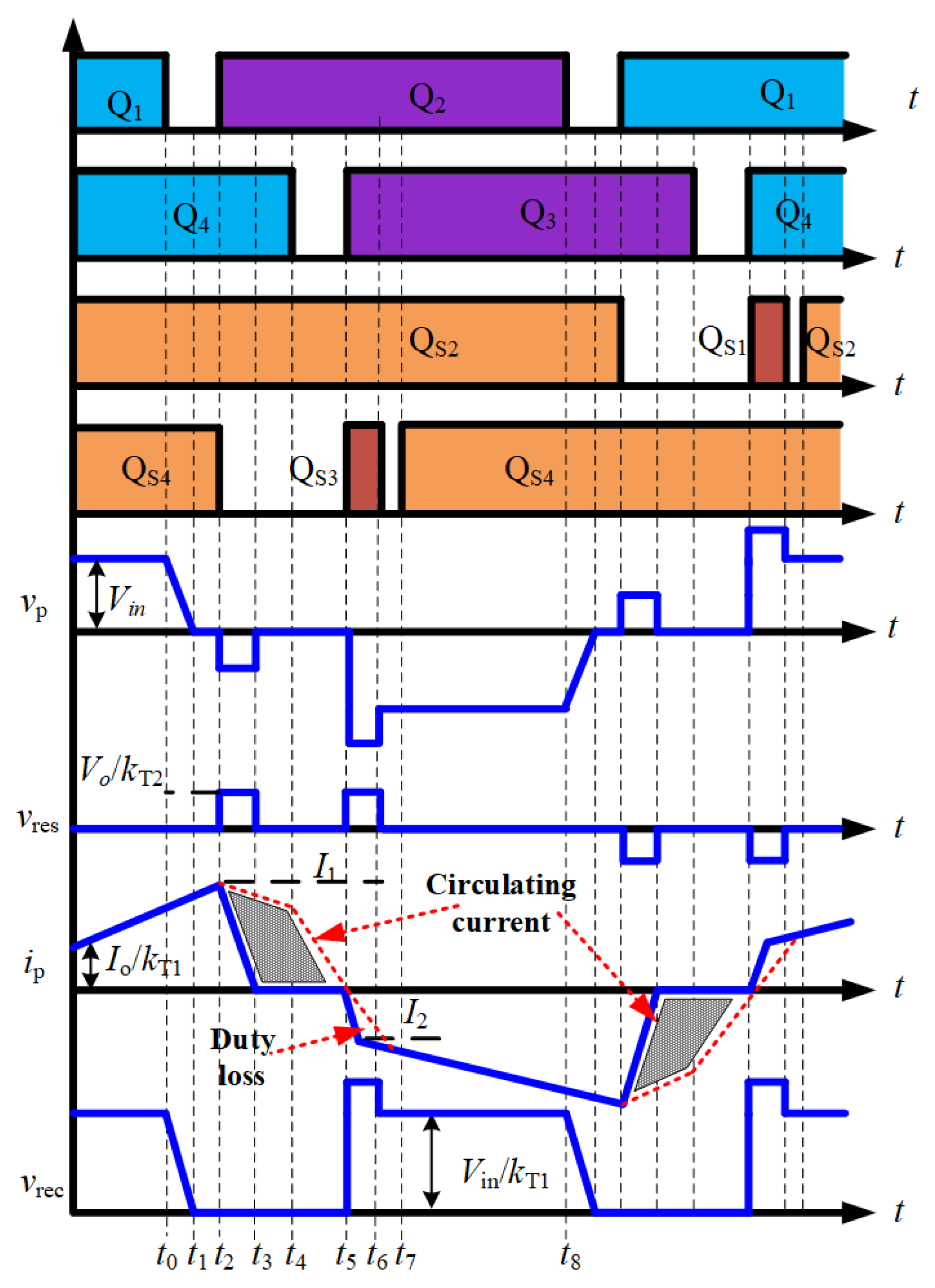 Electronics 13 00518 g002