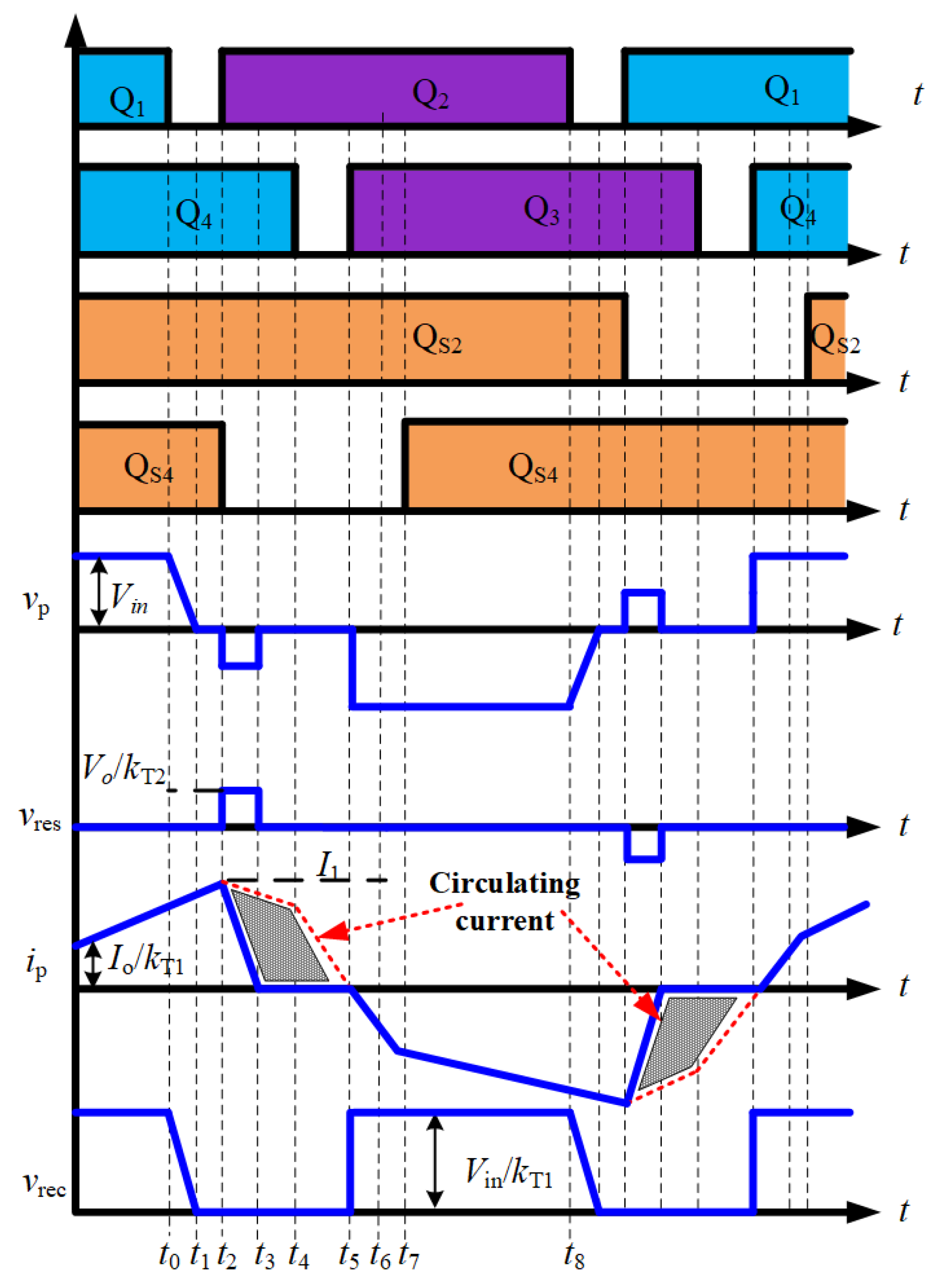 Electronics 13 00518 g003