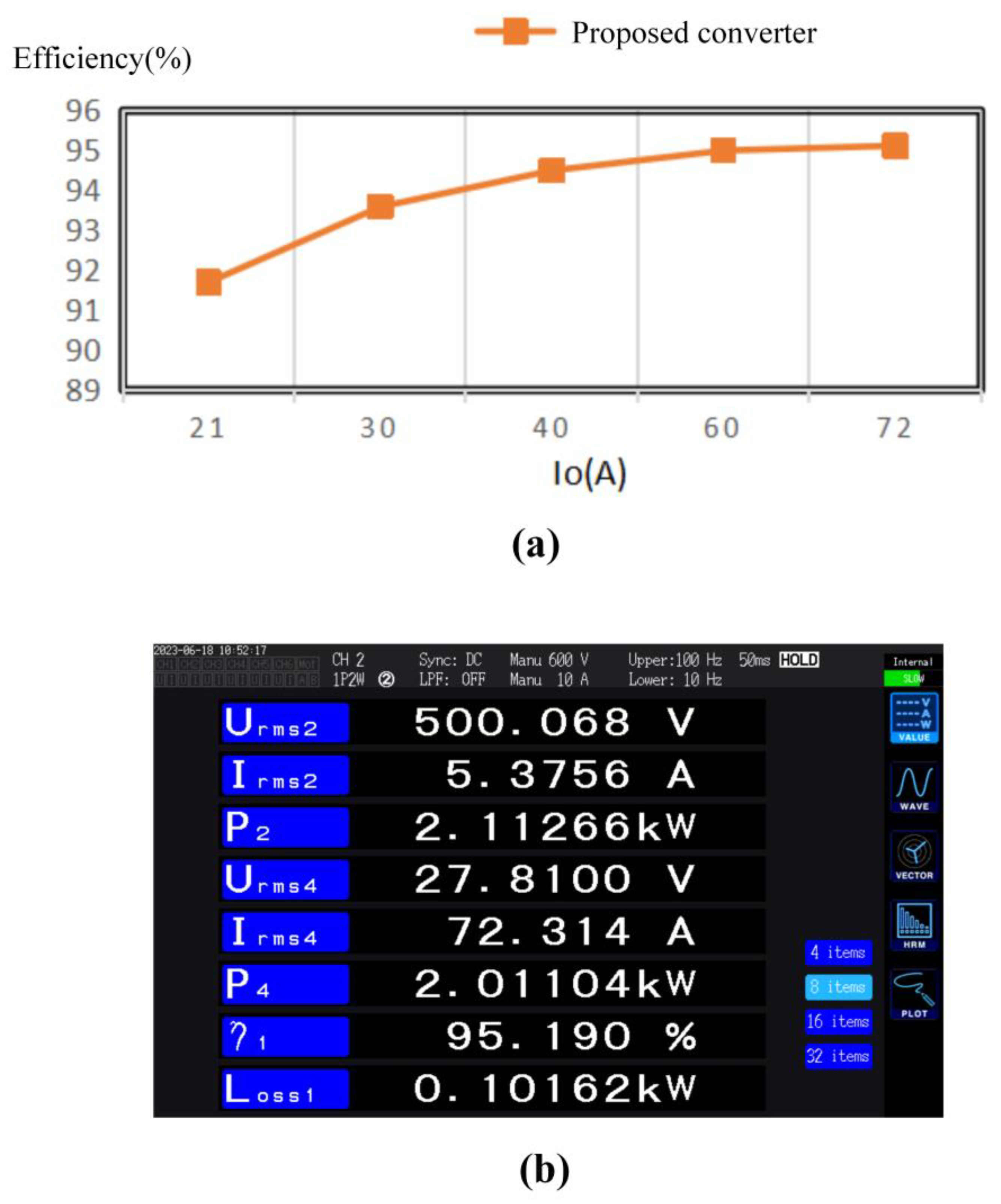 Electronics 13 00518 g011