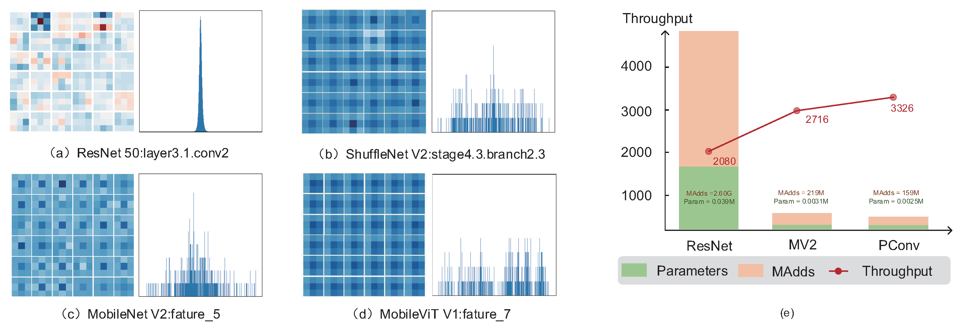 Electronics 13 00519 g004