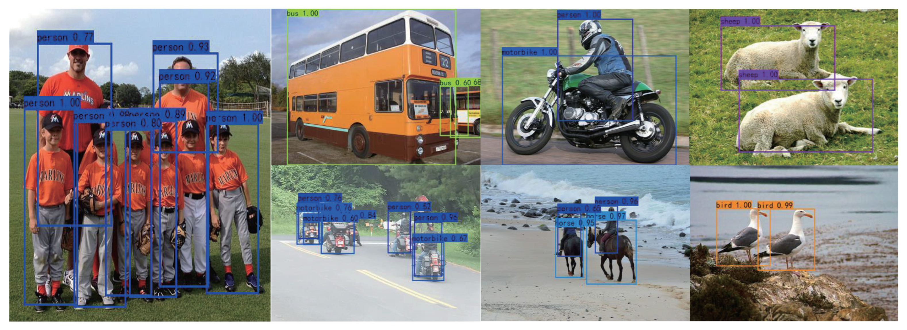 Electronics 13 00519 g005