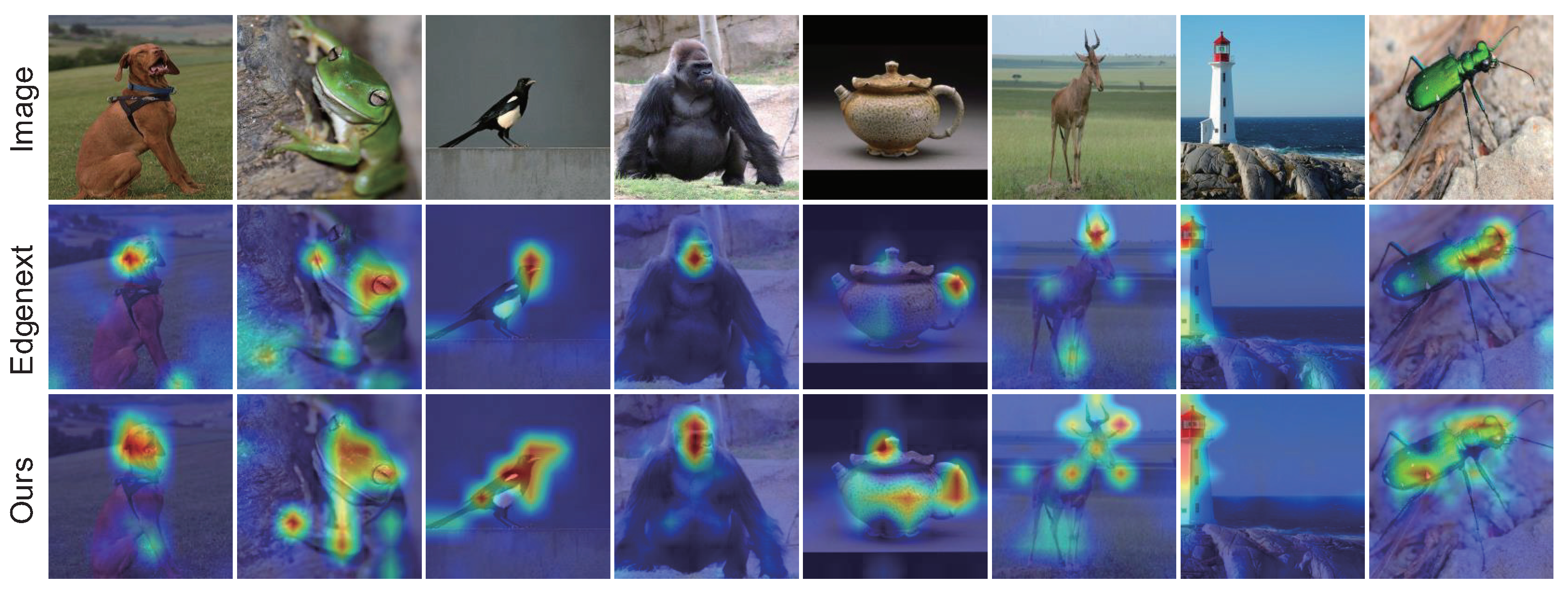 Electronics 13 00519 g008