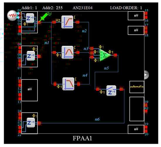 Electronics 13 00522 g005