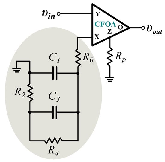 Electronics 13 00522 g006