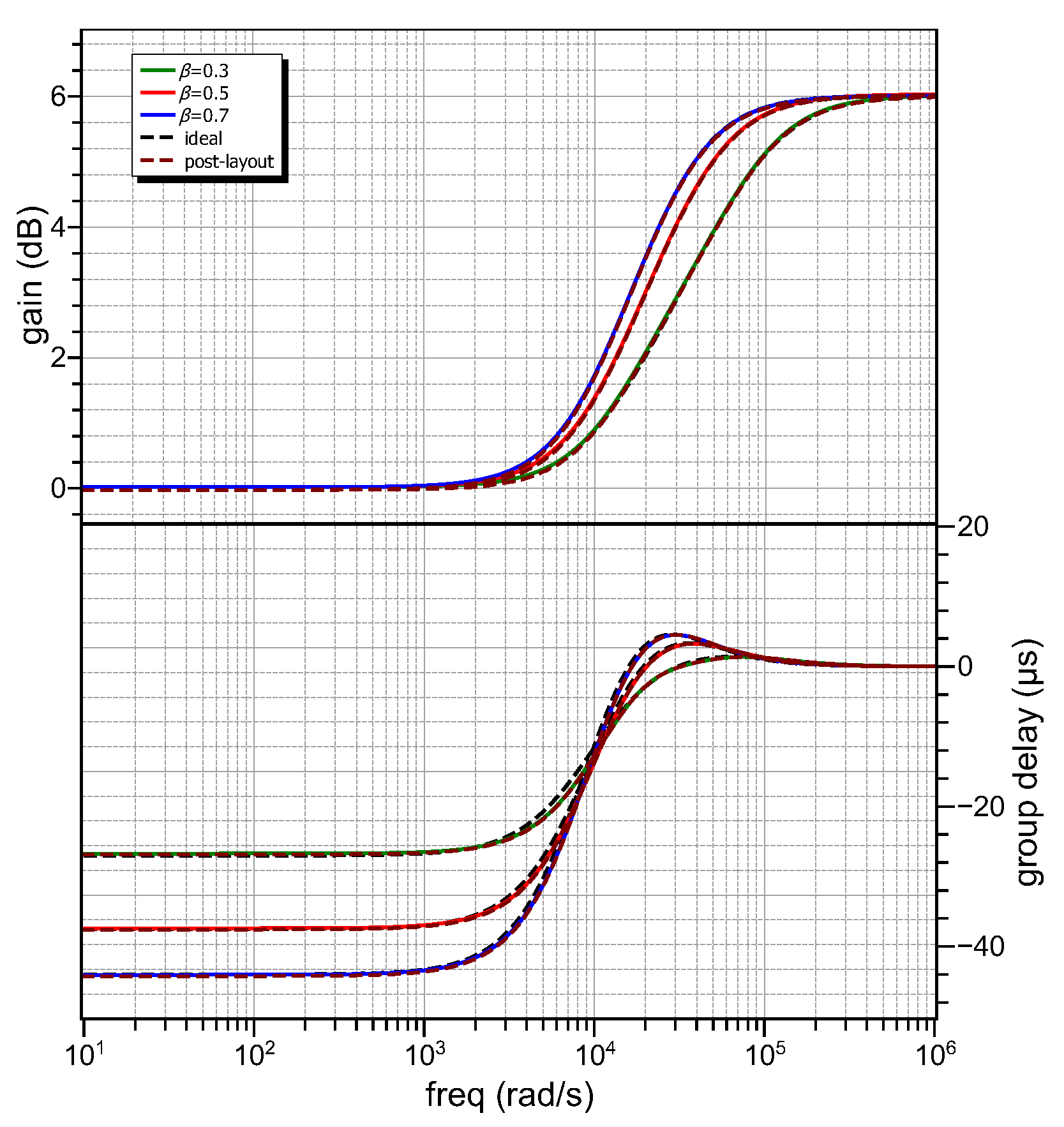 Electronics 13 00522 g009