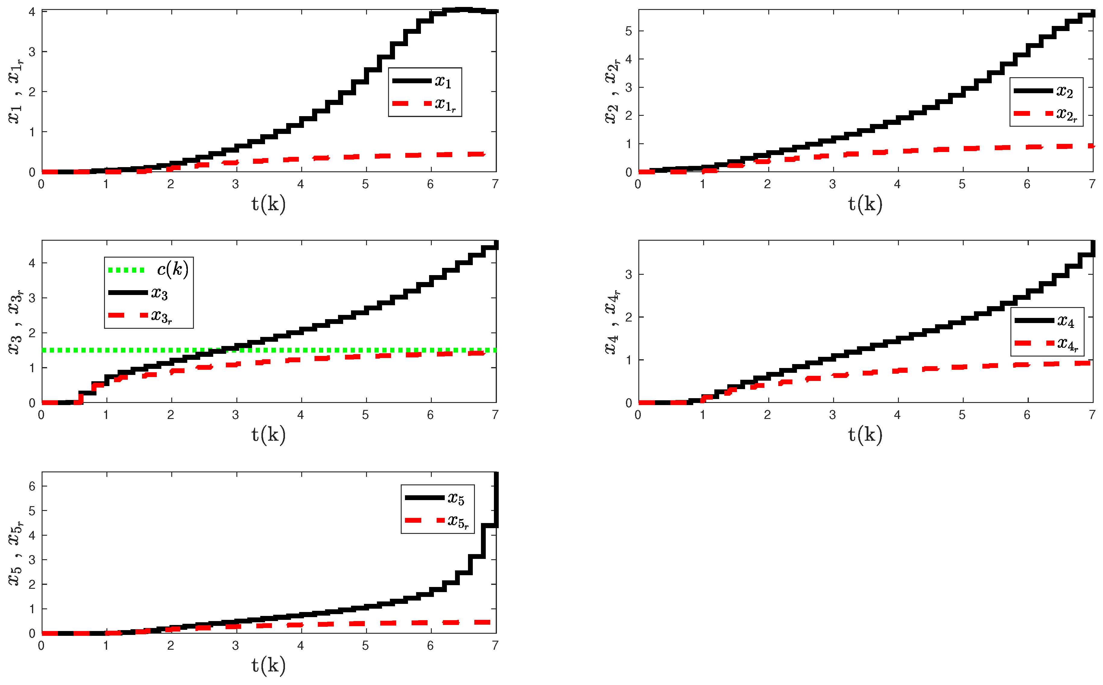 Electronics 13 00524 g002