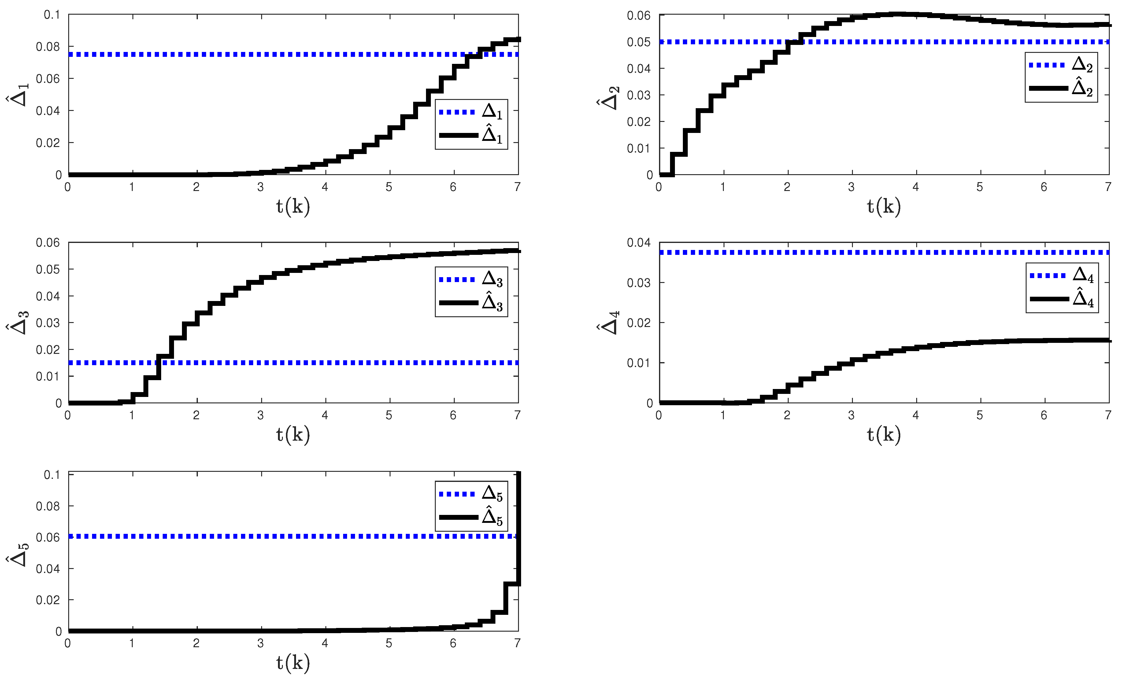 Electronics 13 00524 g004