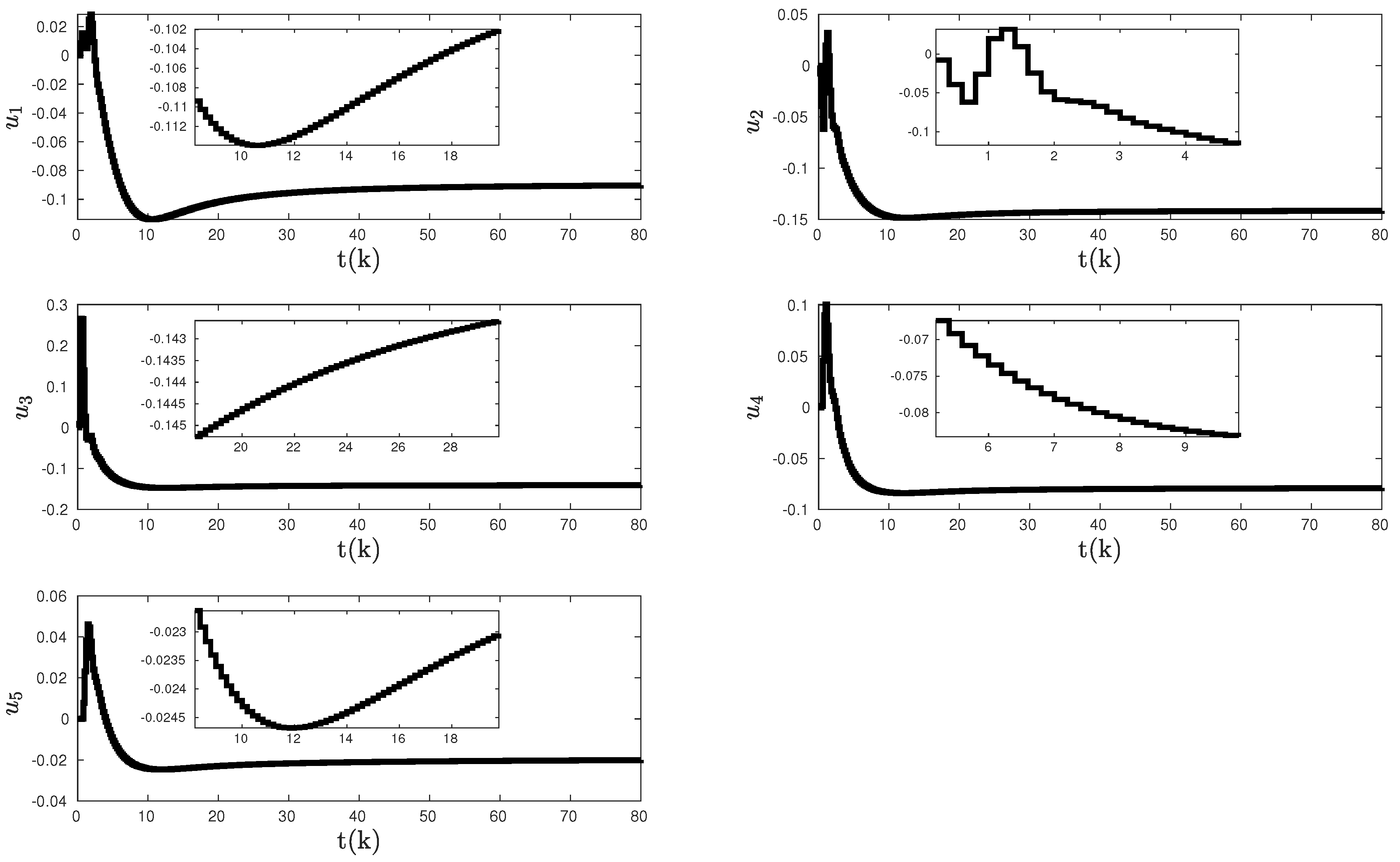 Electronics 13 00524 g006