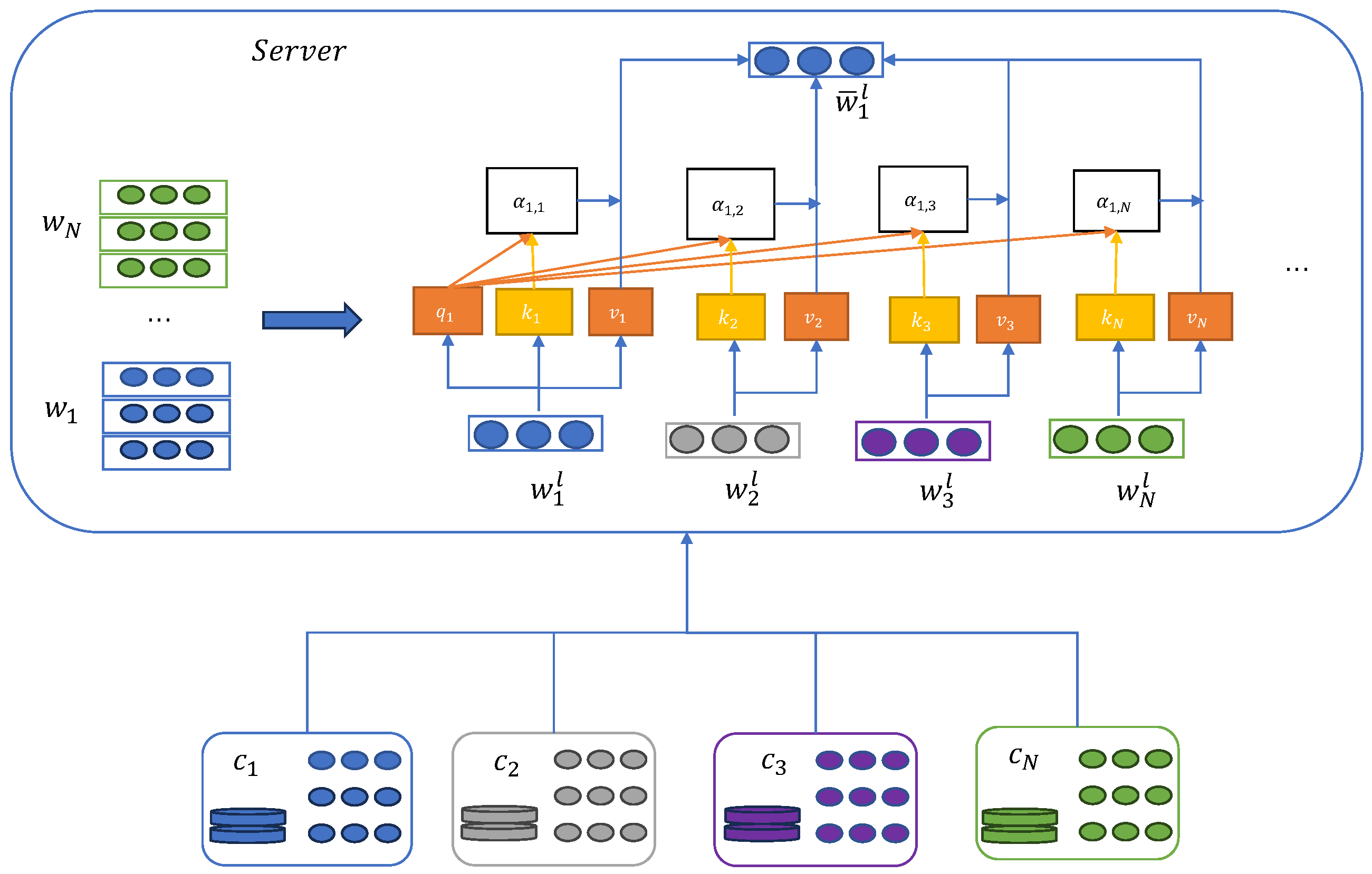 Electronics 13 00527 g001
