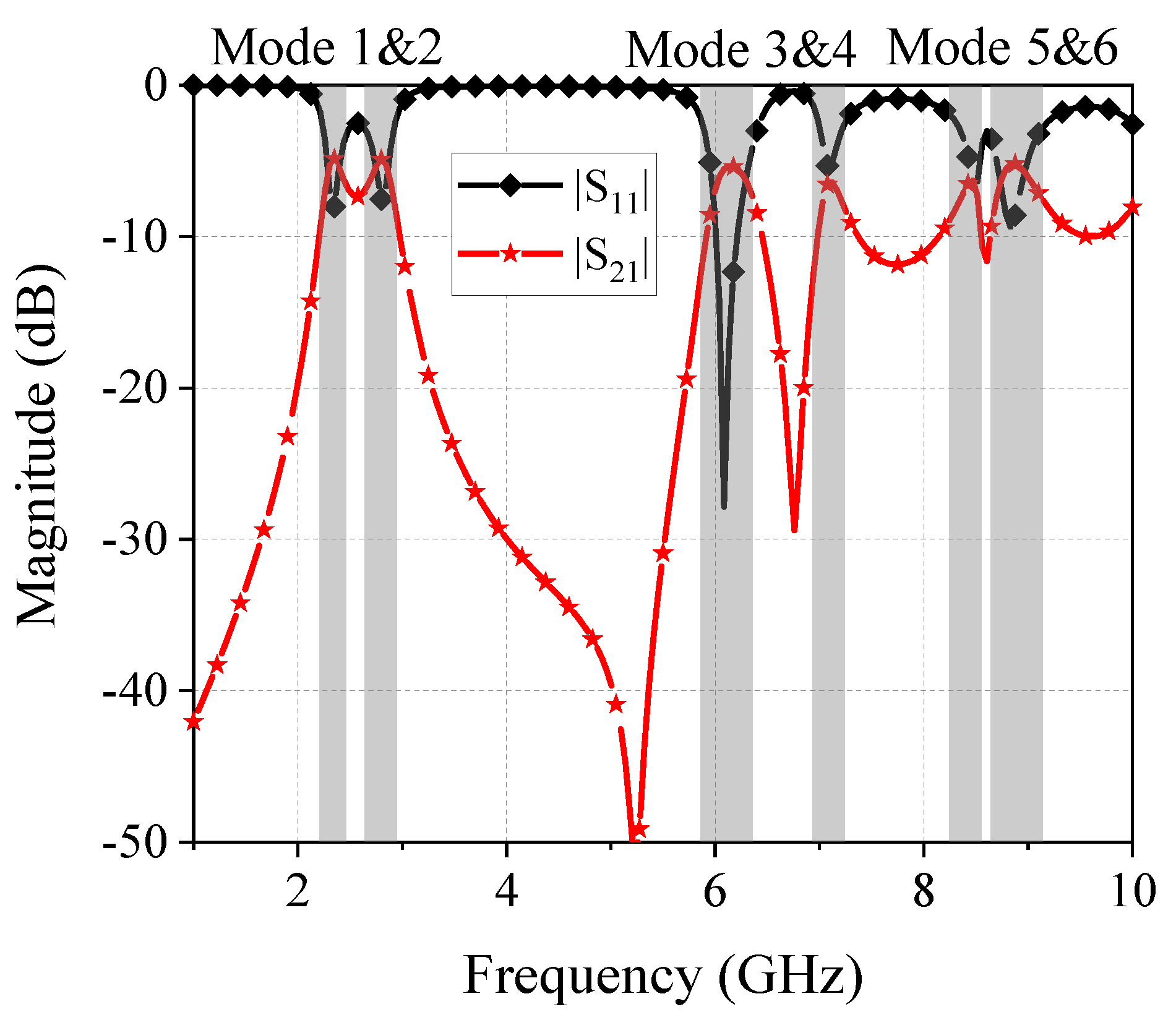 Electronics 13 00528 g002