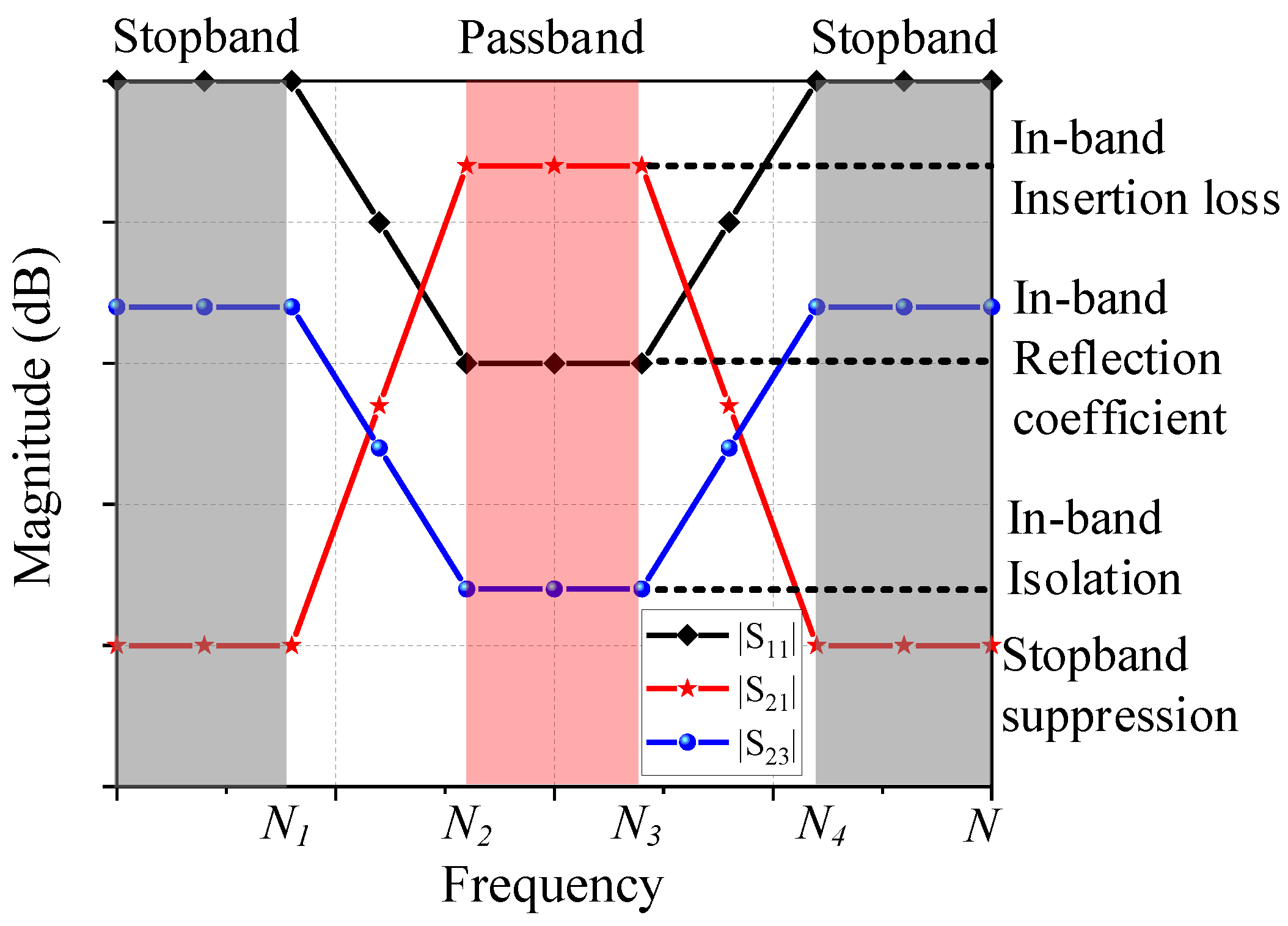 Electronics 13 00528 g009