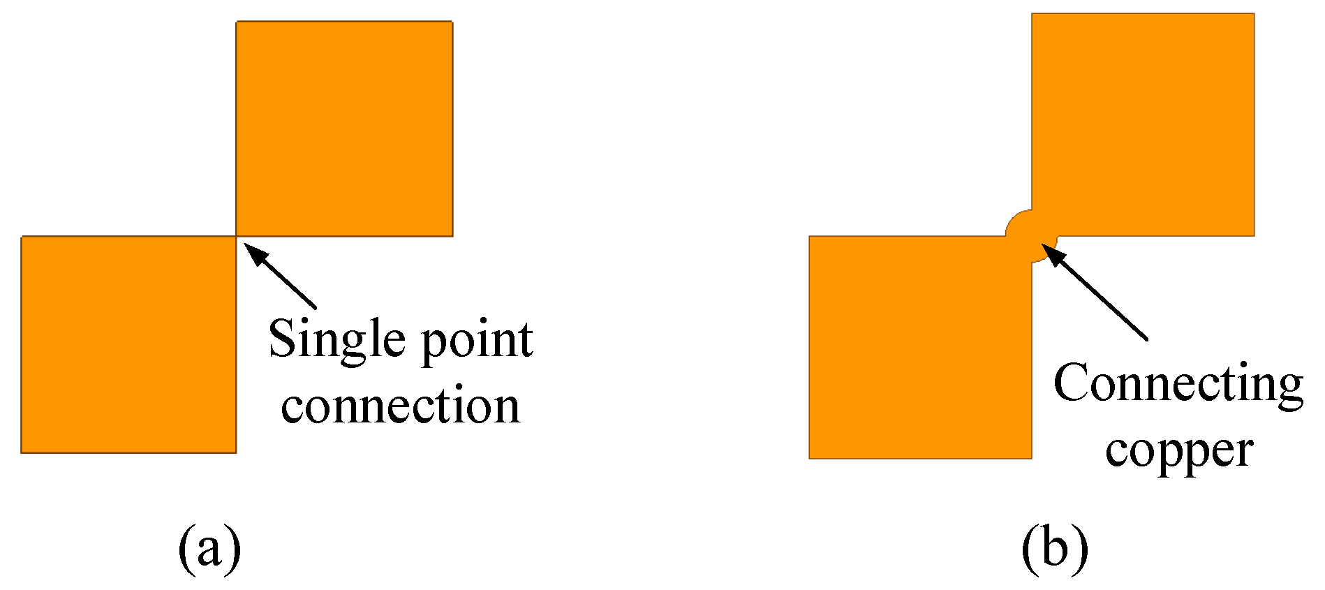 Electronics 13 00528 g013