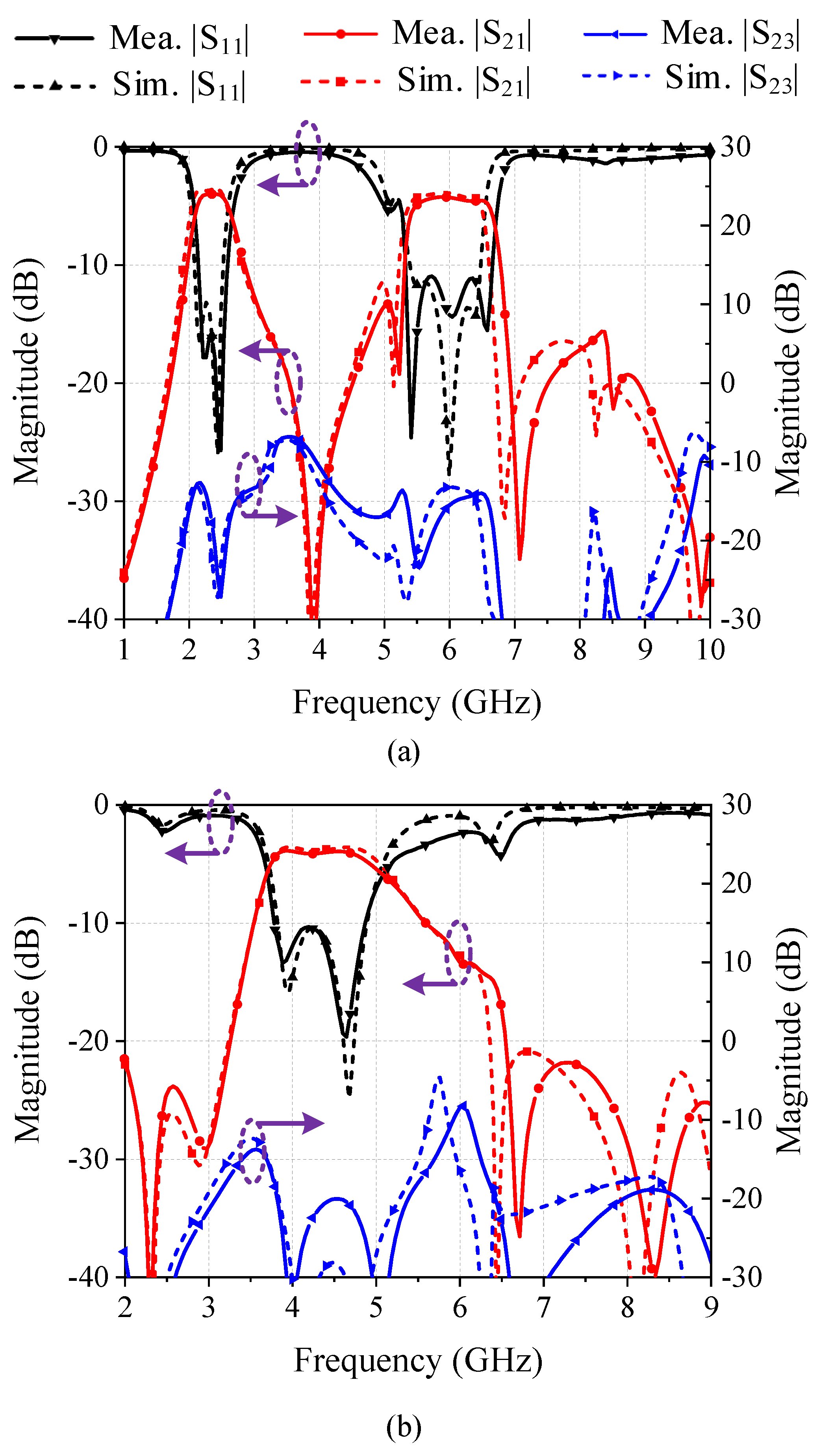 Electronics 13 00528 g015