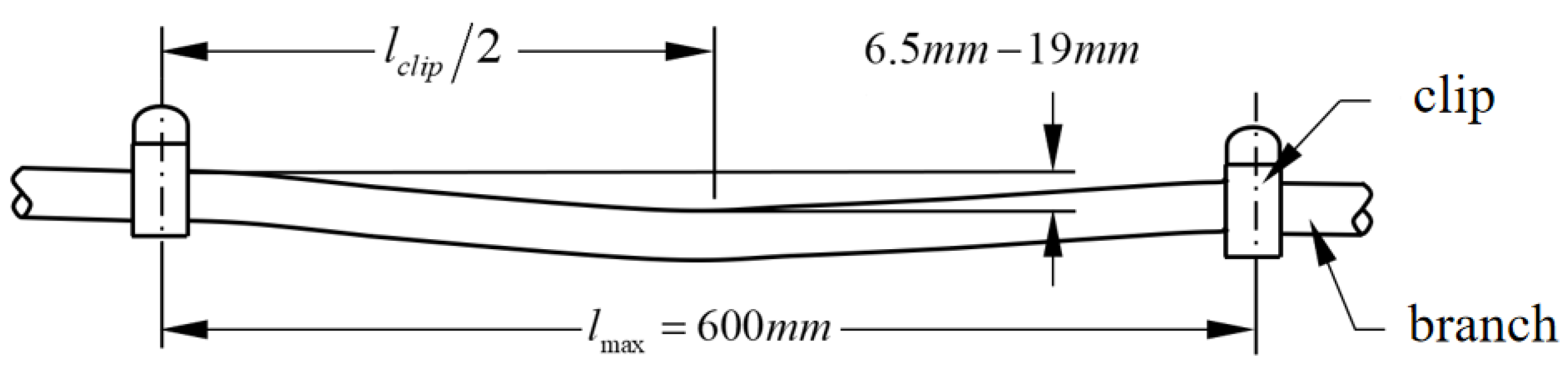 Electronics 13 00529 g011