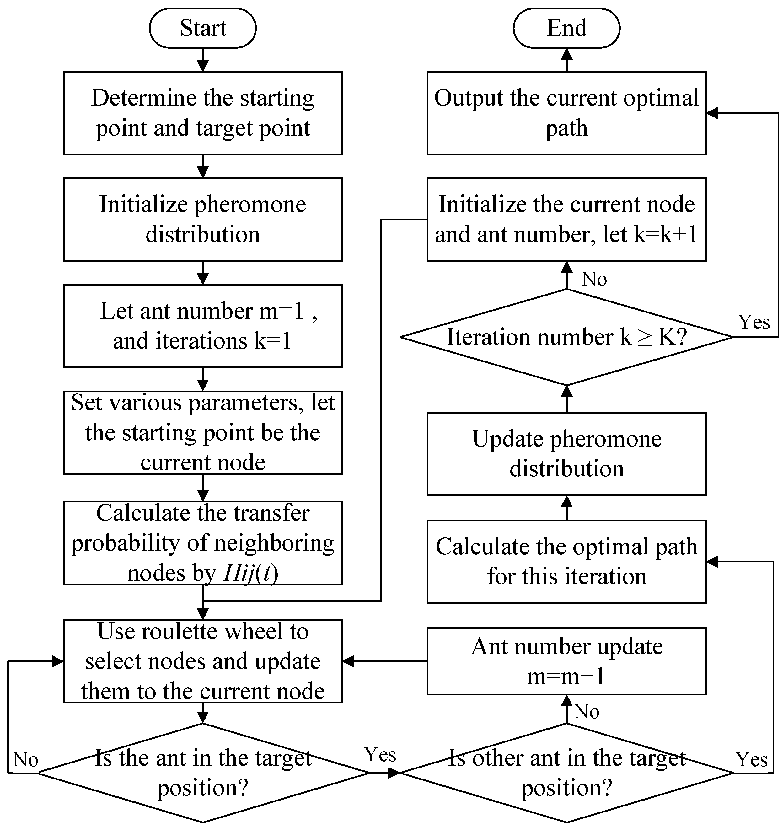 Electronics 13 00529 g012
