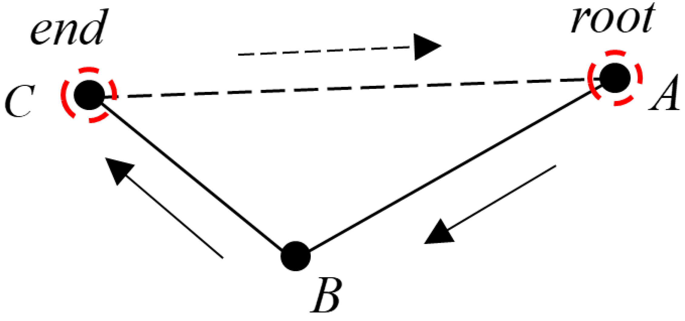 Electronics 13 00529 g016