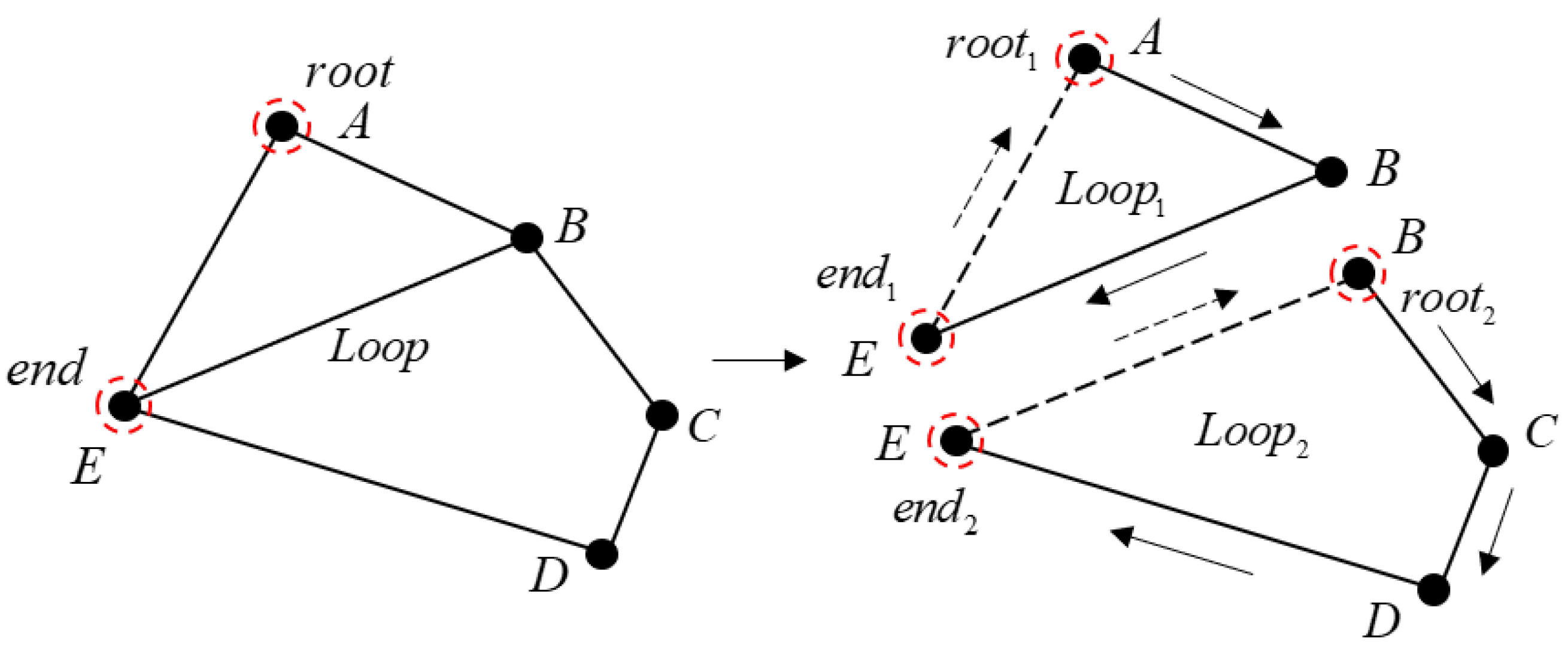 Electronics 13 00529 g017