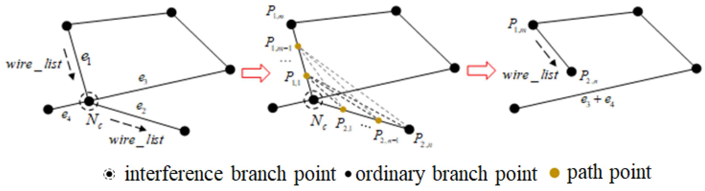 Electronics 13 00529 g019