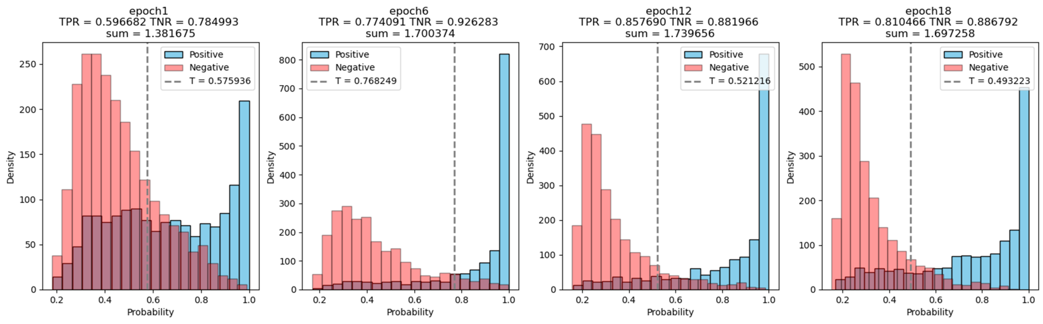 Electronics 13 00530 g009