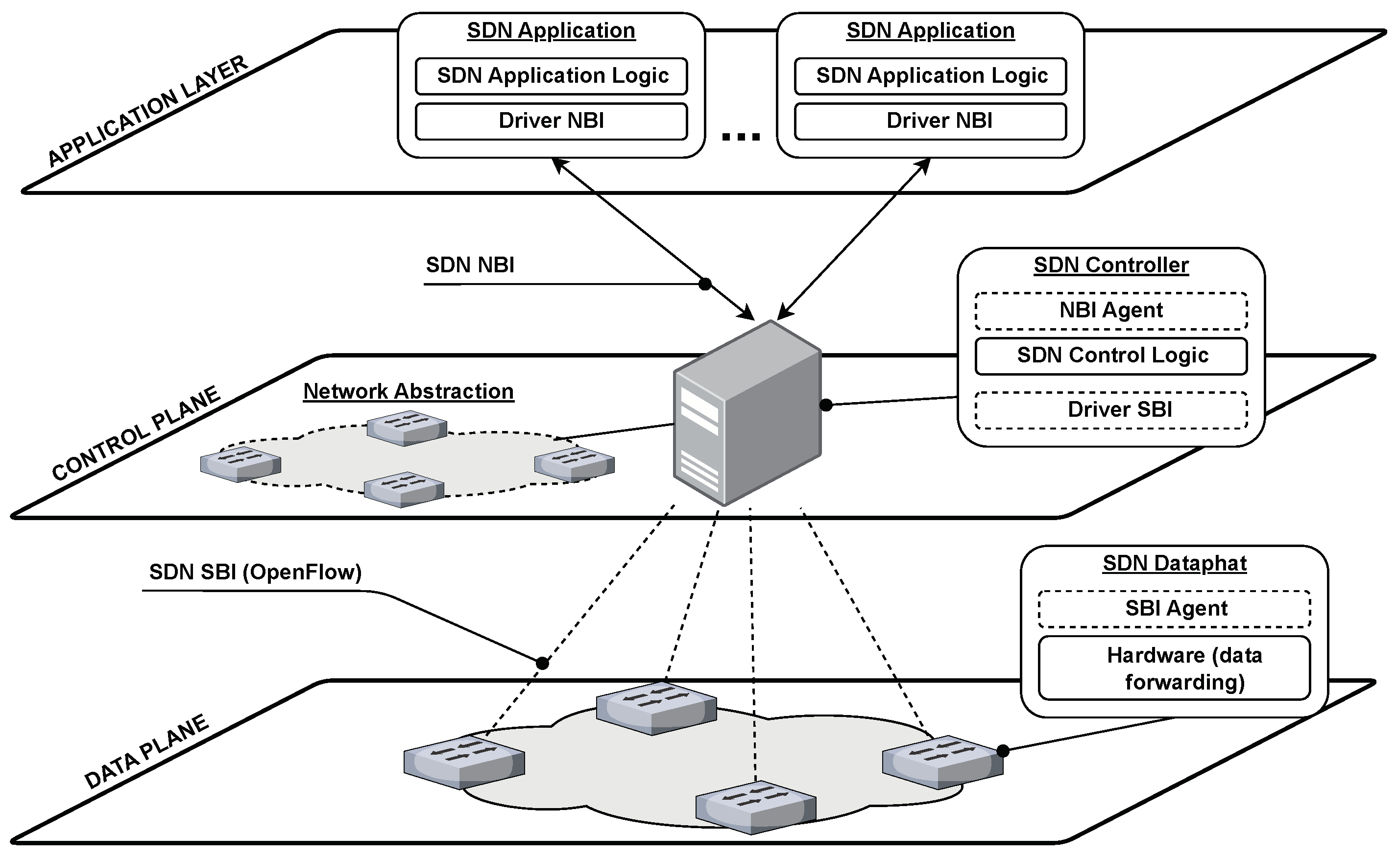 Electronics 13 00532 g001