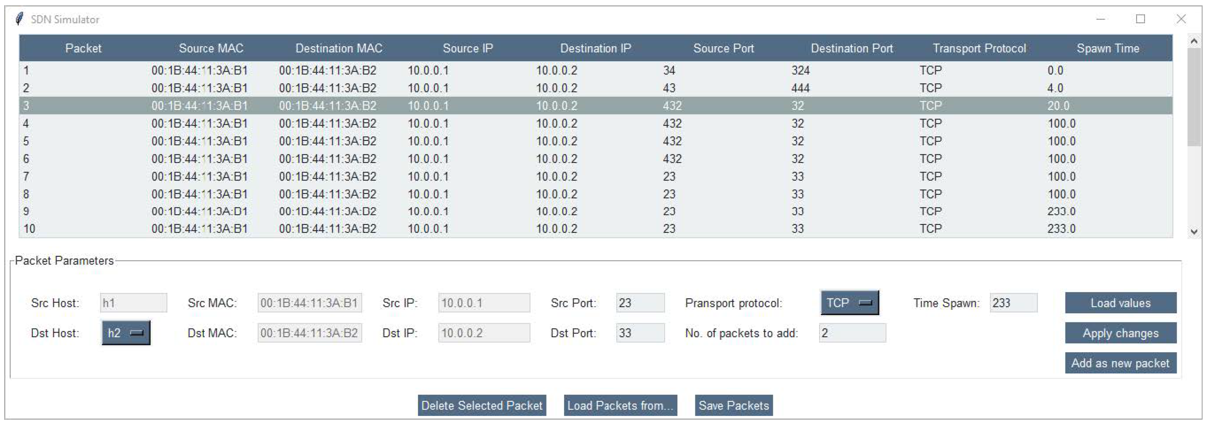 Electronics 13 00532 g008