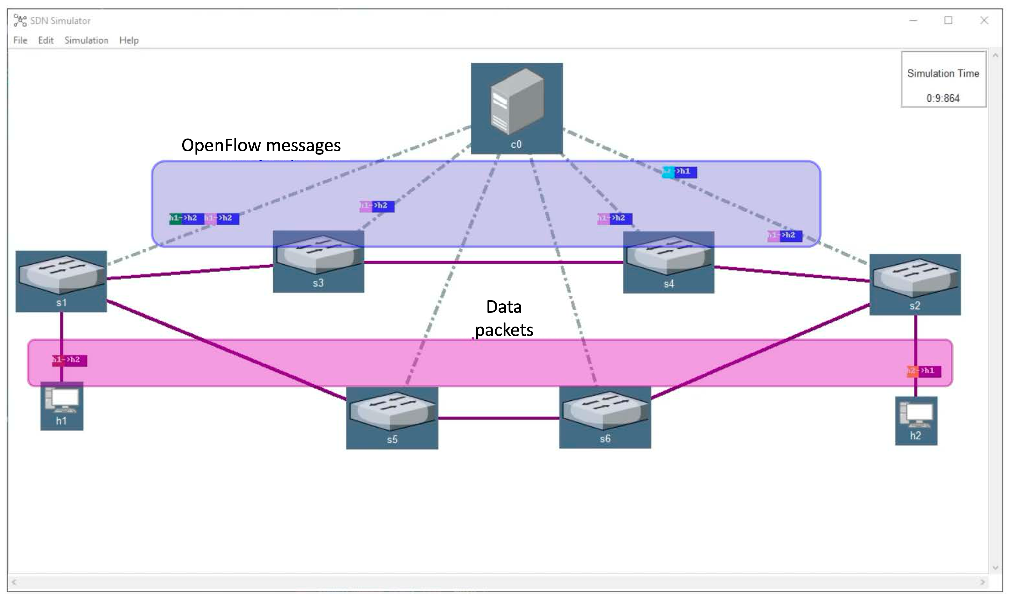 Electronics 13 00532 g010