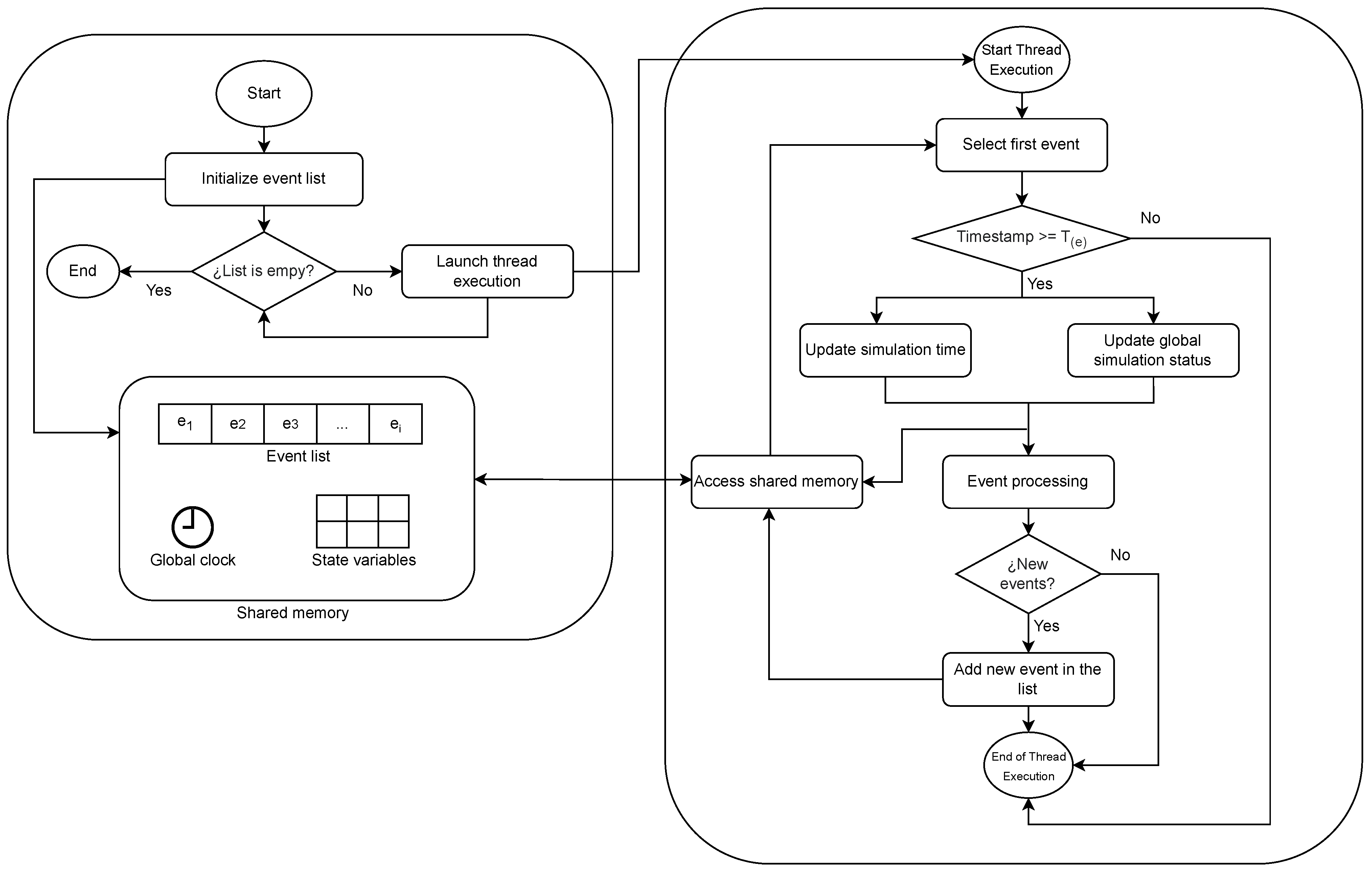 Electronics 13 00532 g011