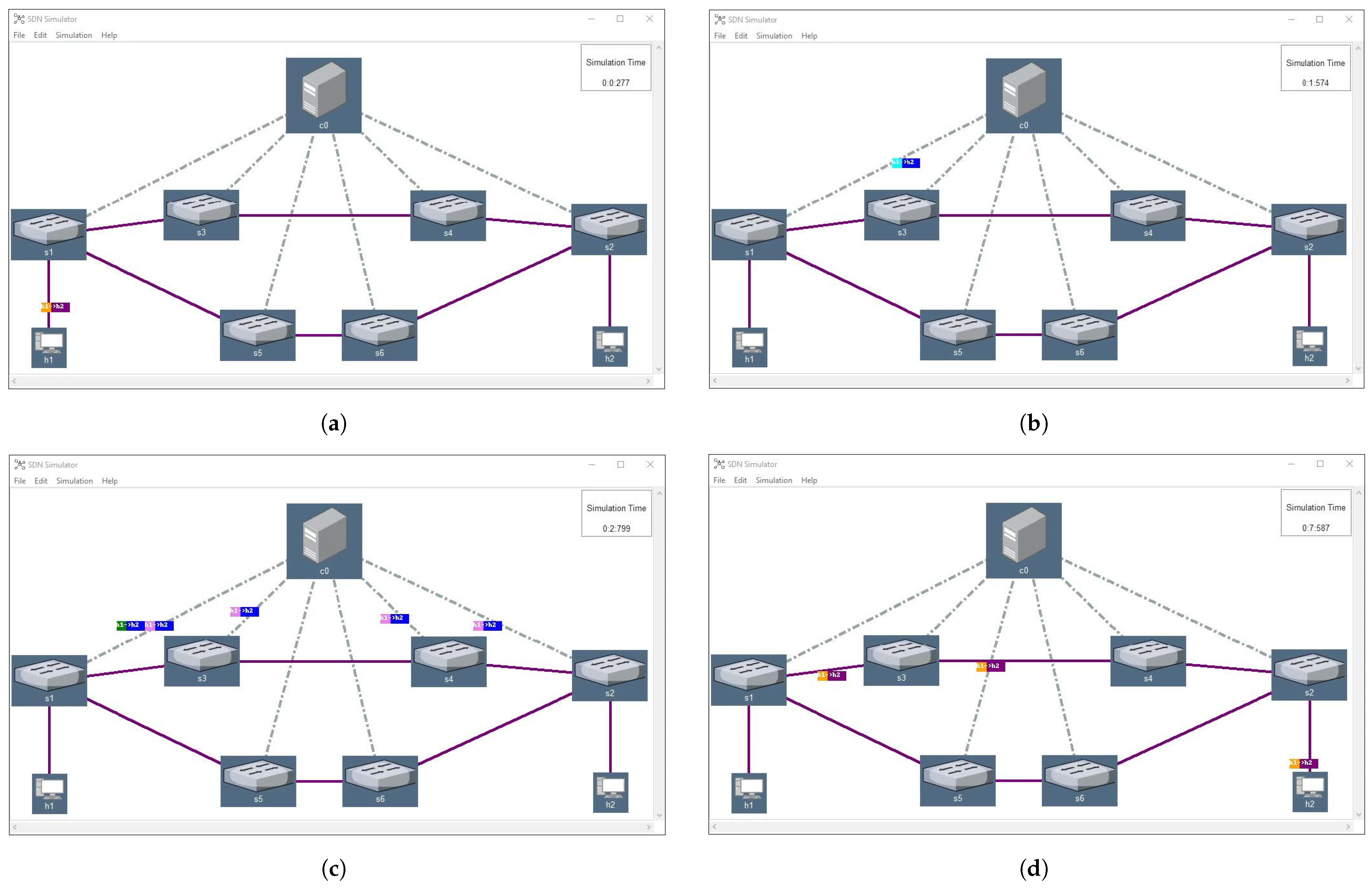 Electronics 13 00532 g013
